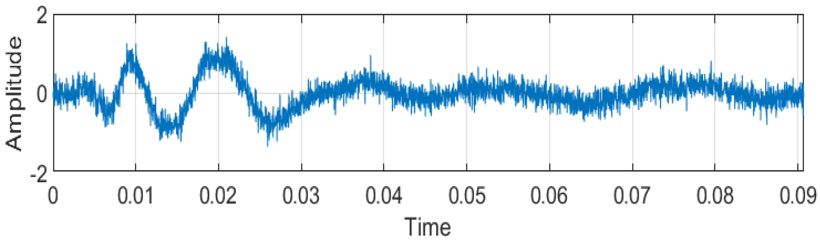 Mathematics 11 04117 g003