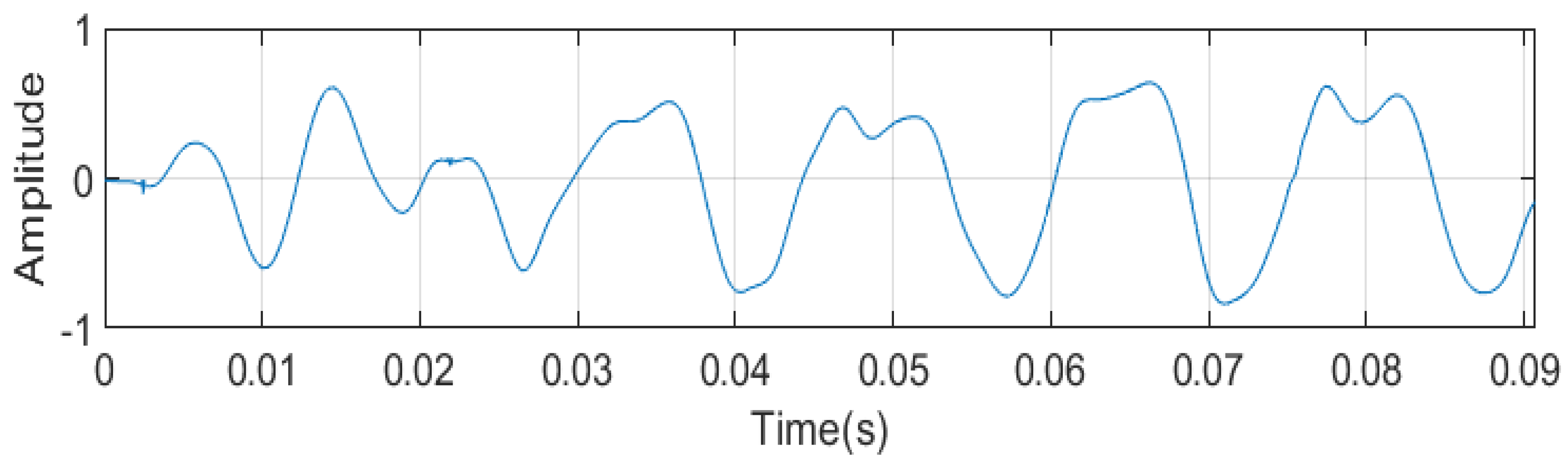 Mathematics 11 04117 g014
