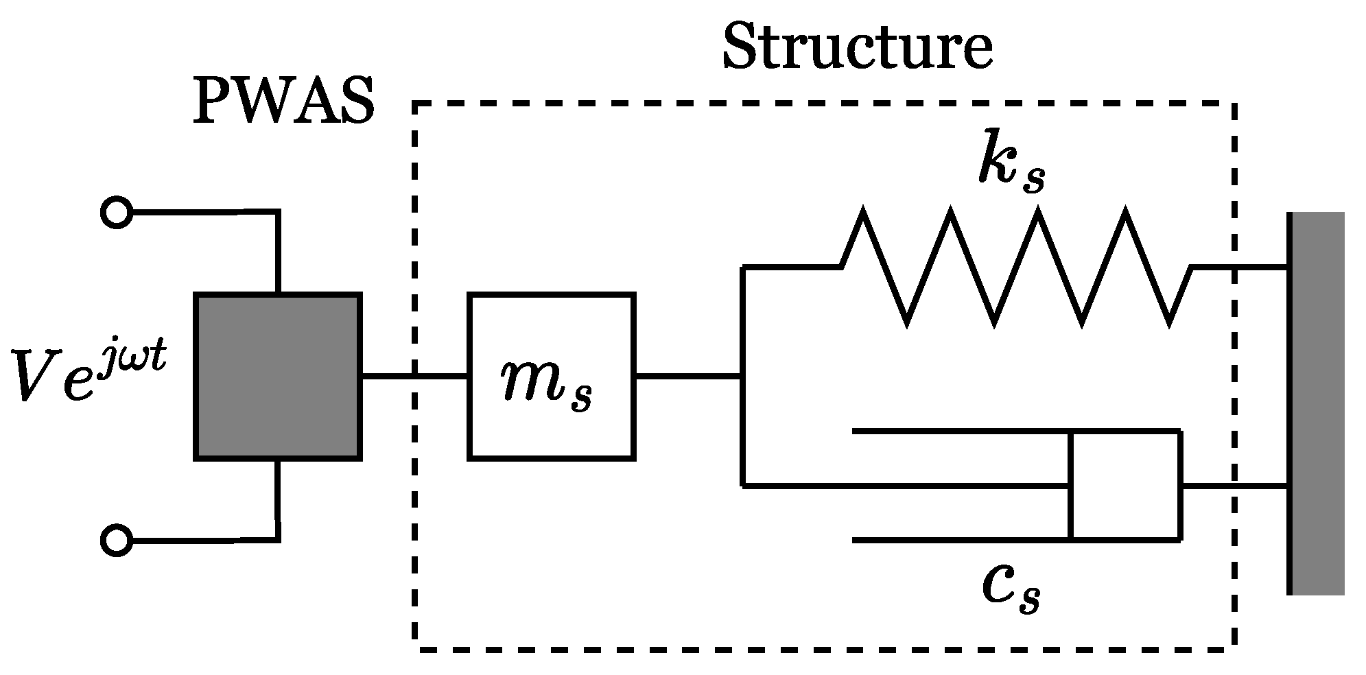 Mathematics 11 04127 g001