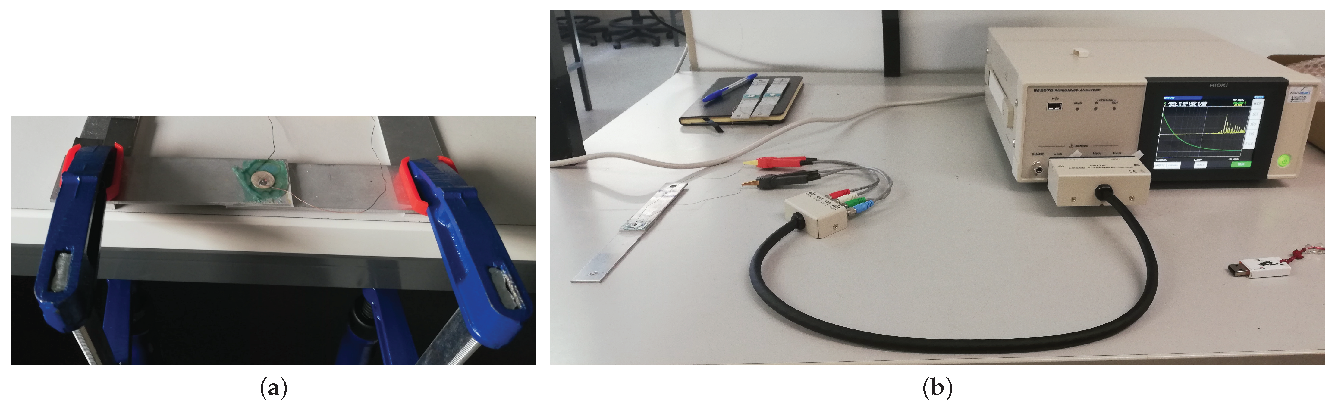 Mathematics 11 04127 g003