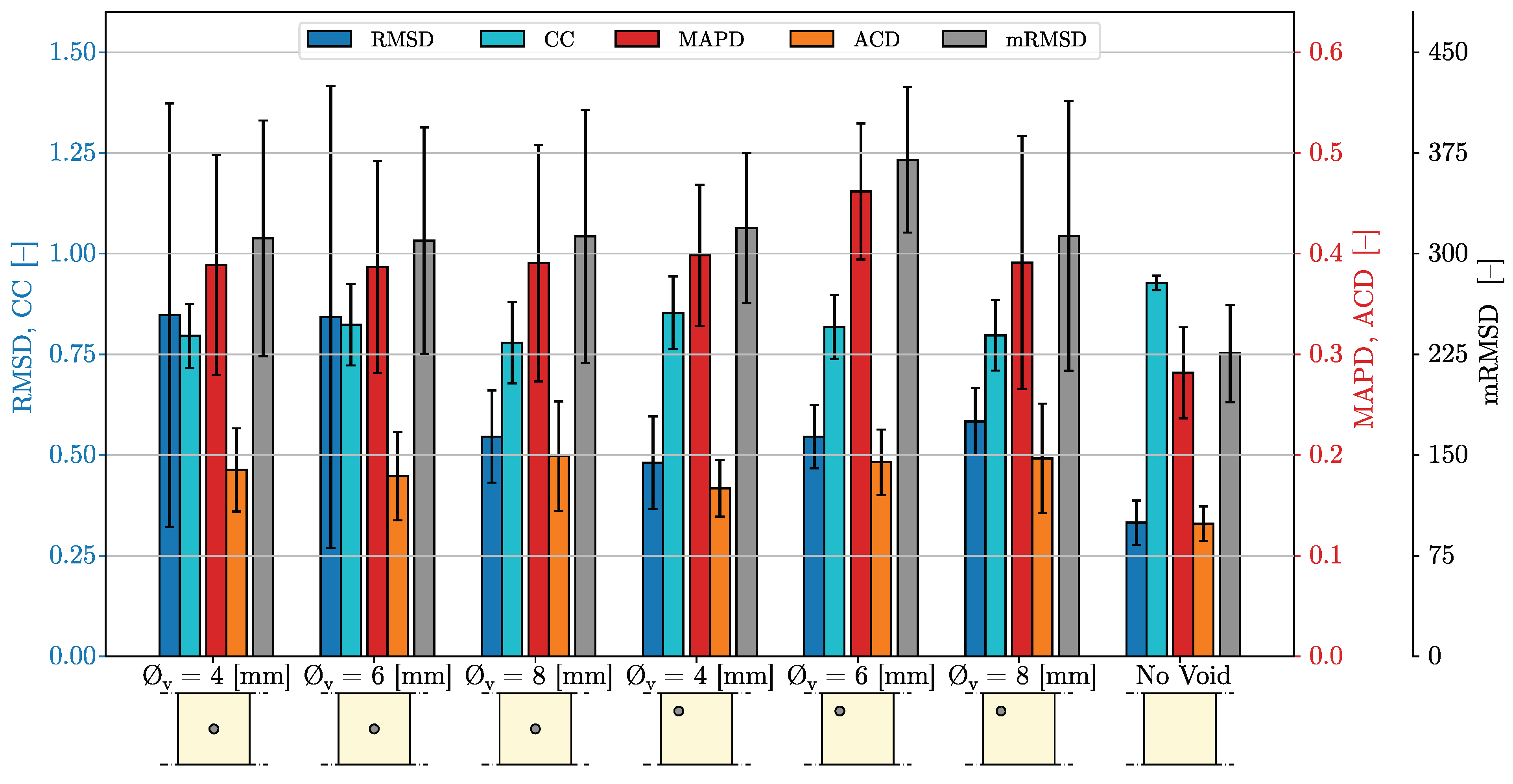 Mathematics 11 04127 g005