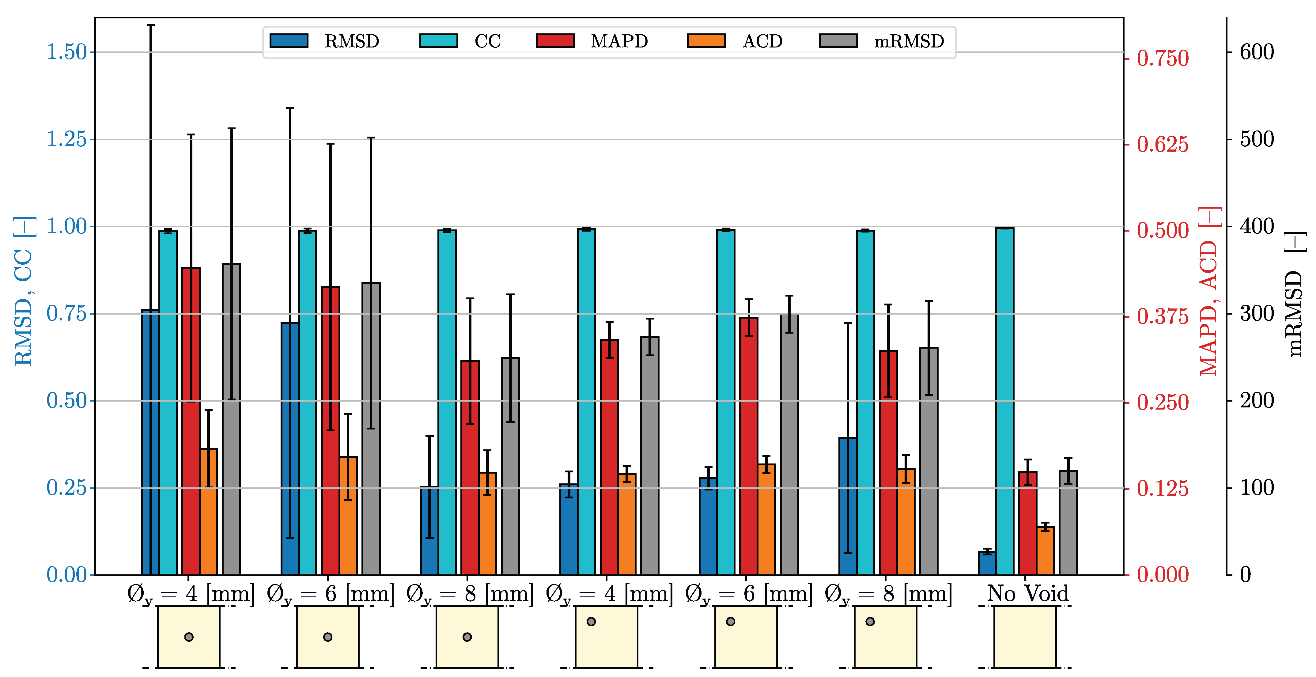 Mathematics 11 04127 g008