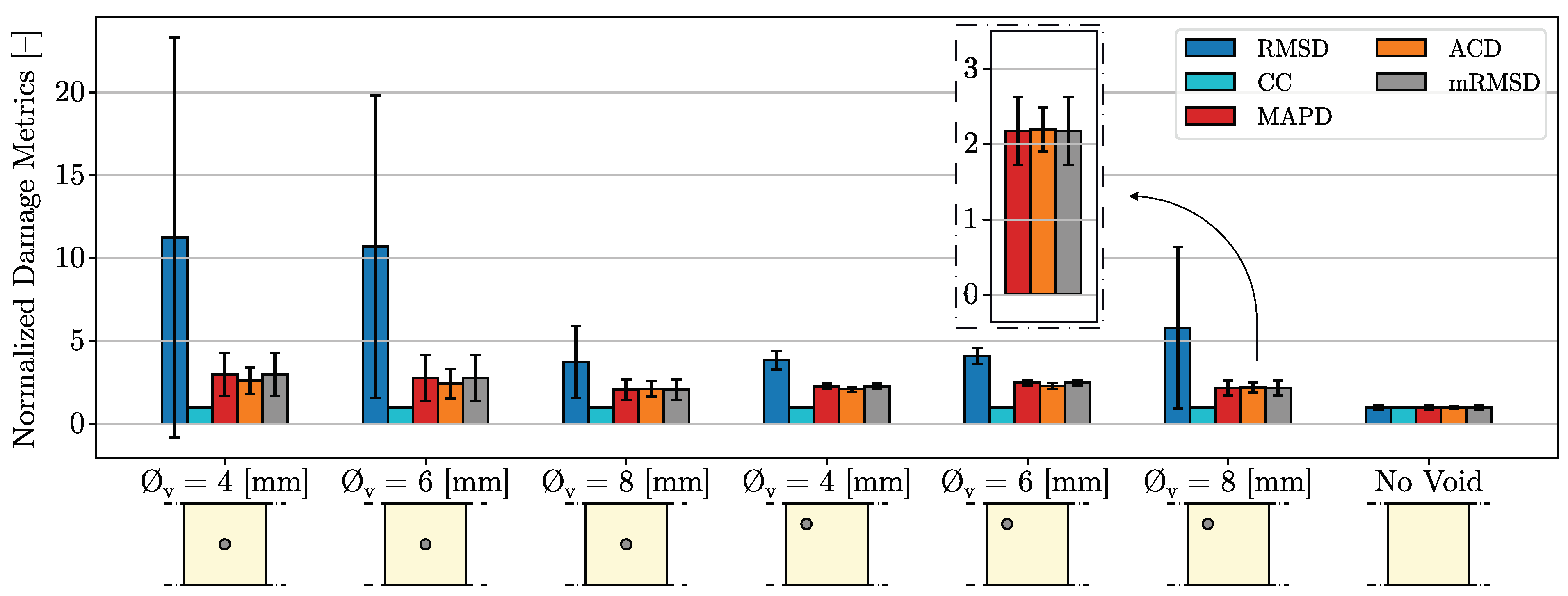 Mathematics 11 04127 g009