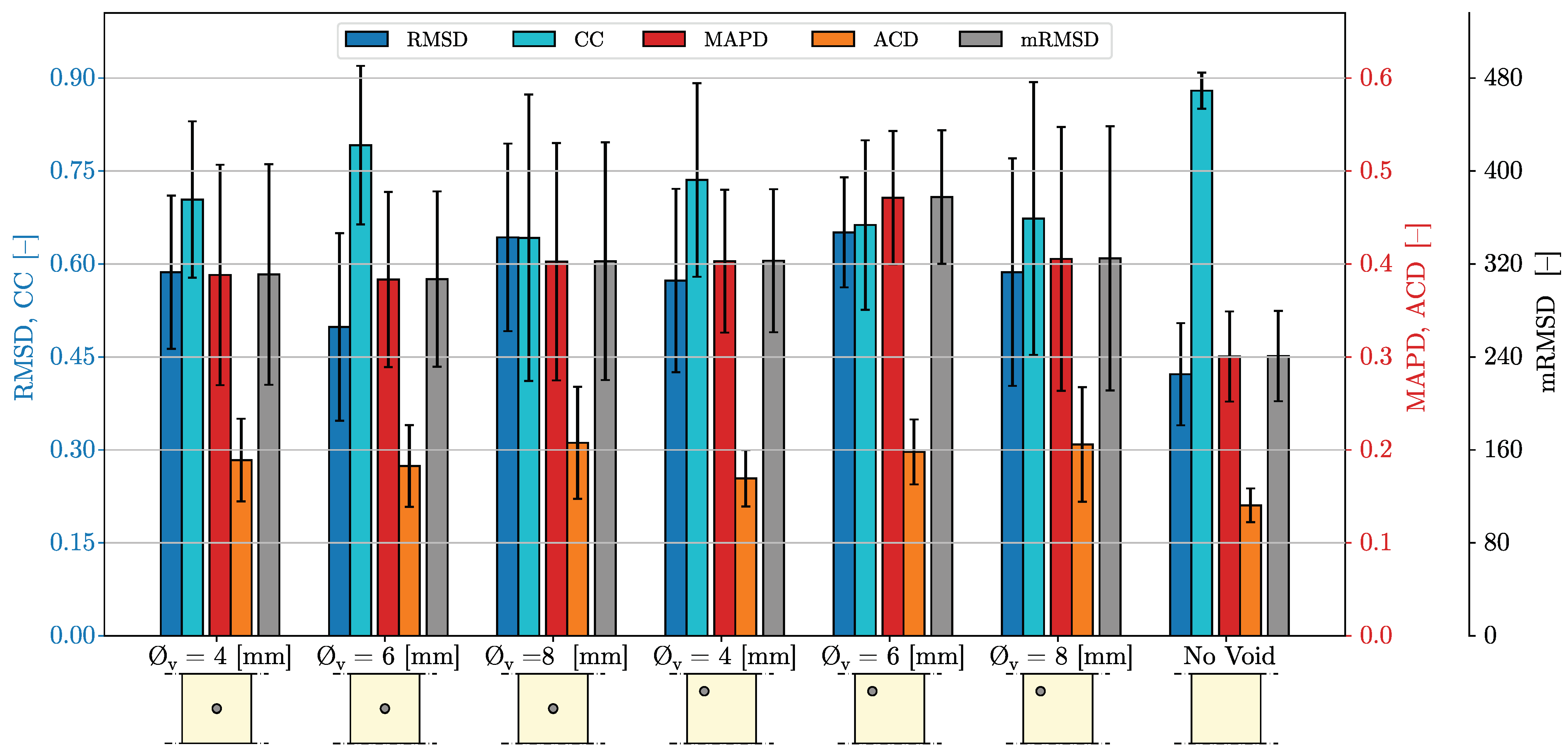 Mathematics 11 04127 g010