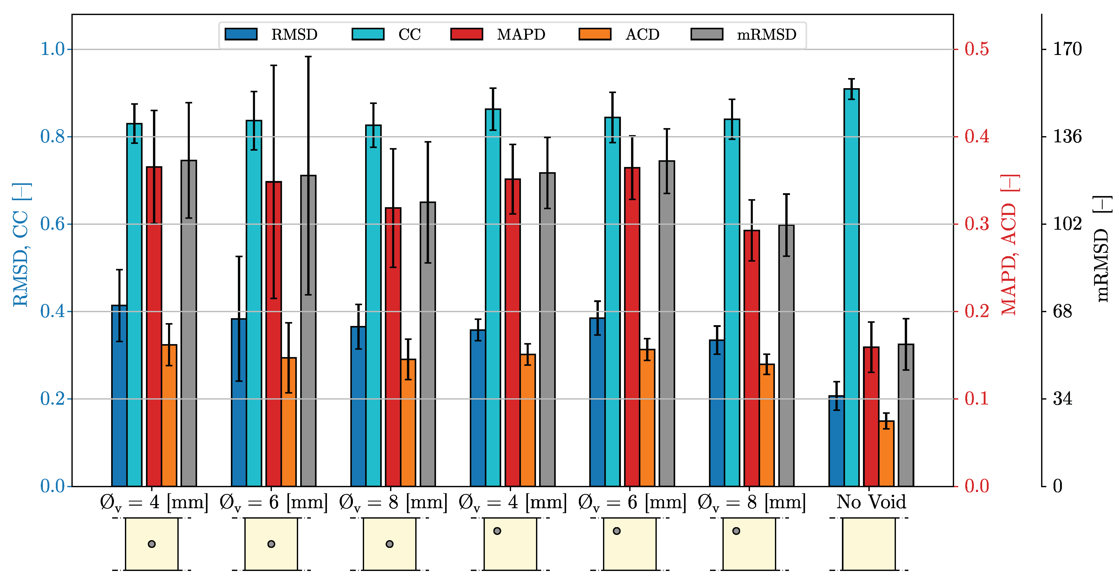 Mathematics 11 04127 g012