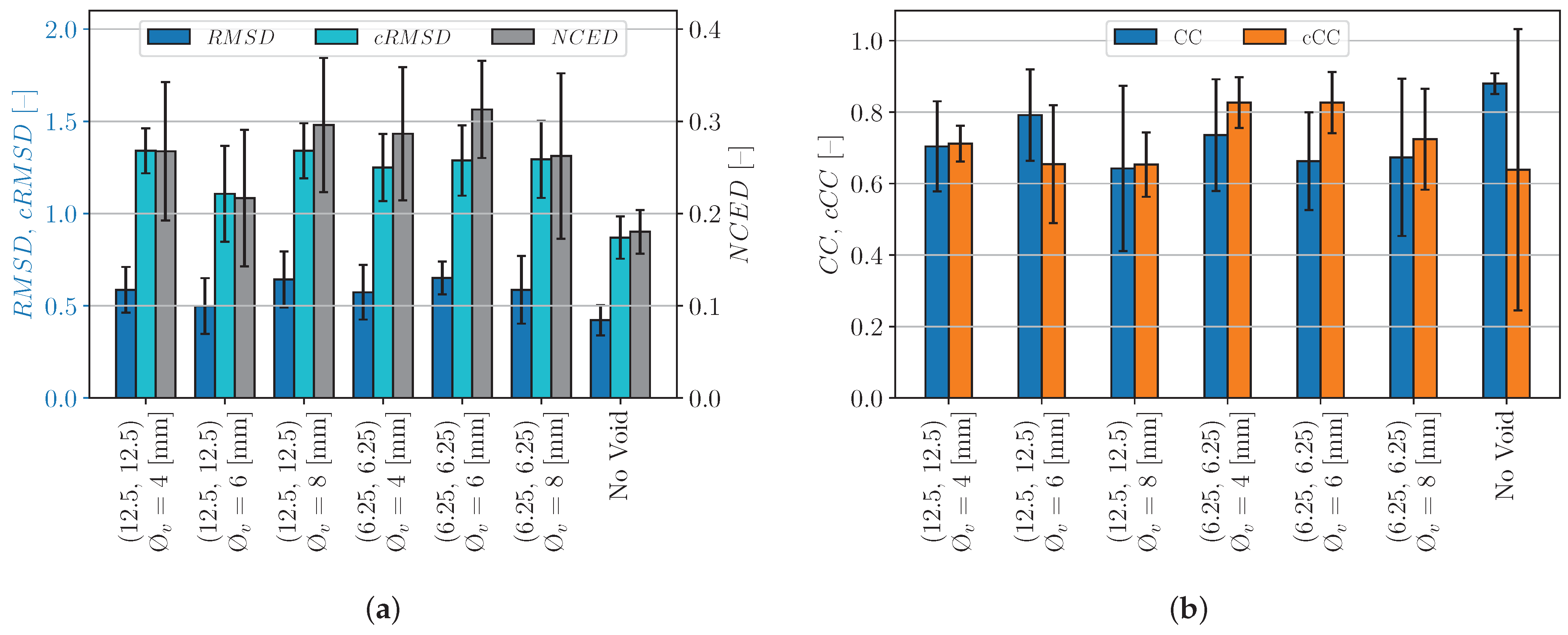 Mathematics 11 04127 g018