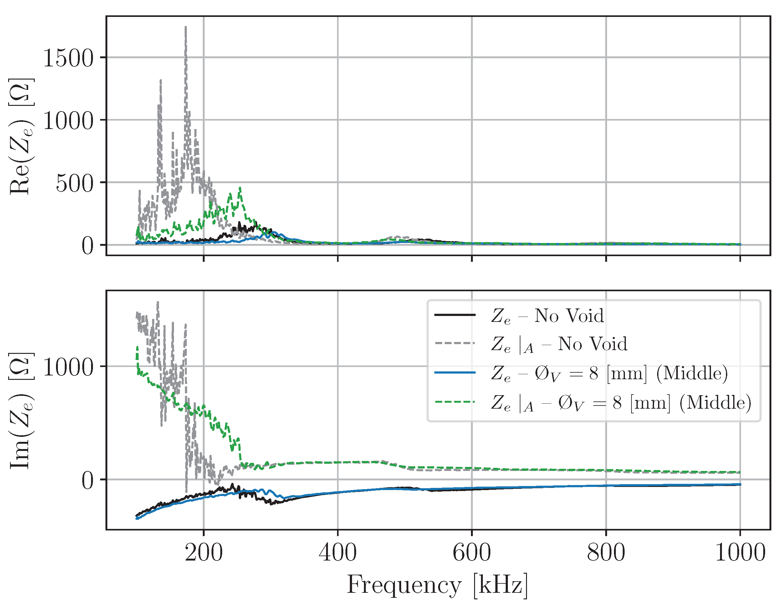 Mathematics 11 04127 g019