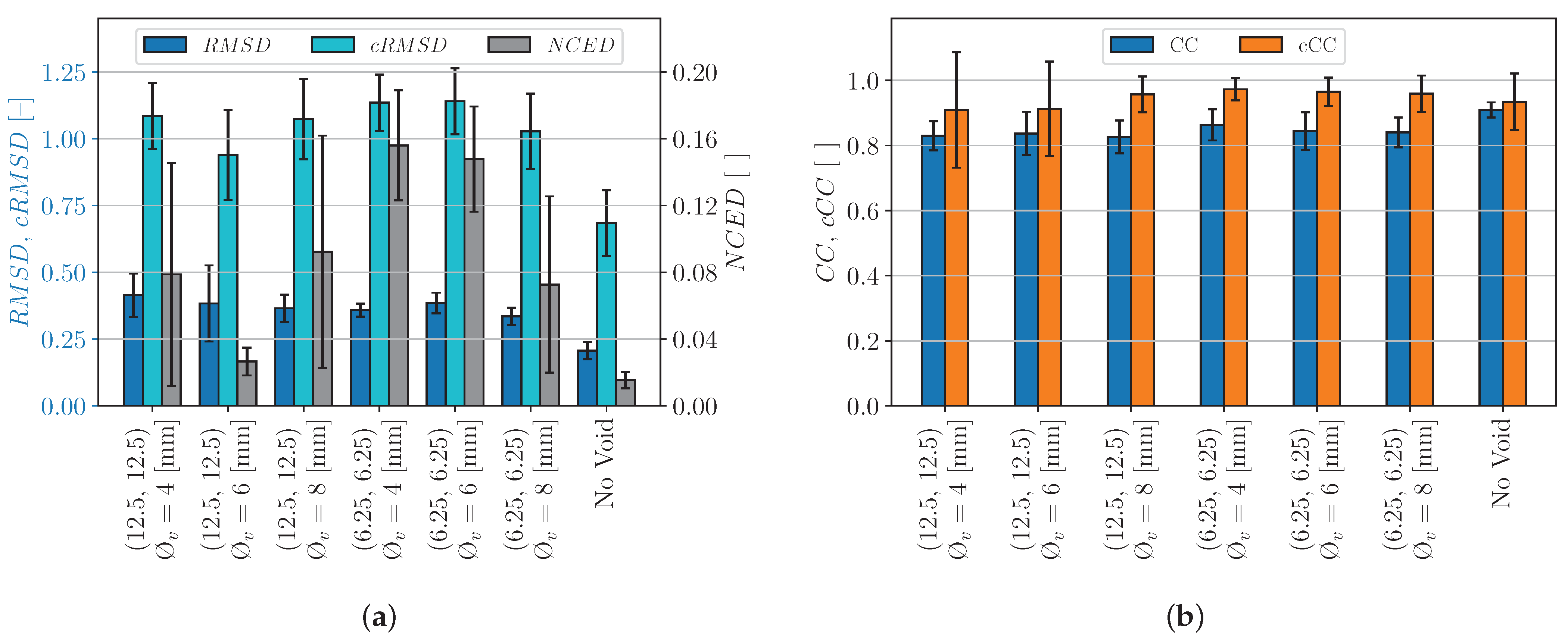 Mathematics 11 04127 g020