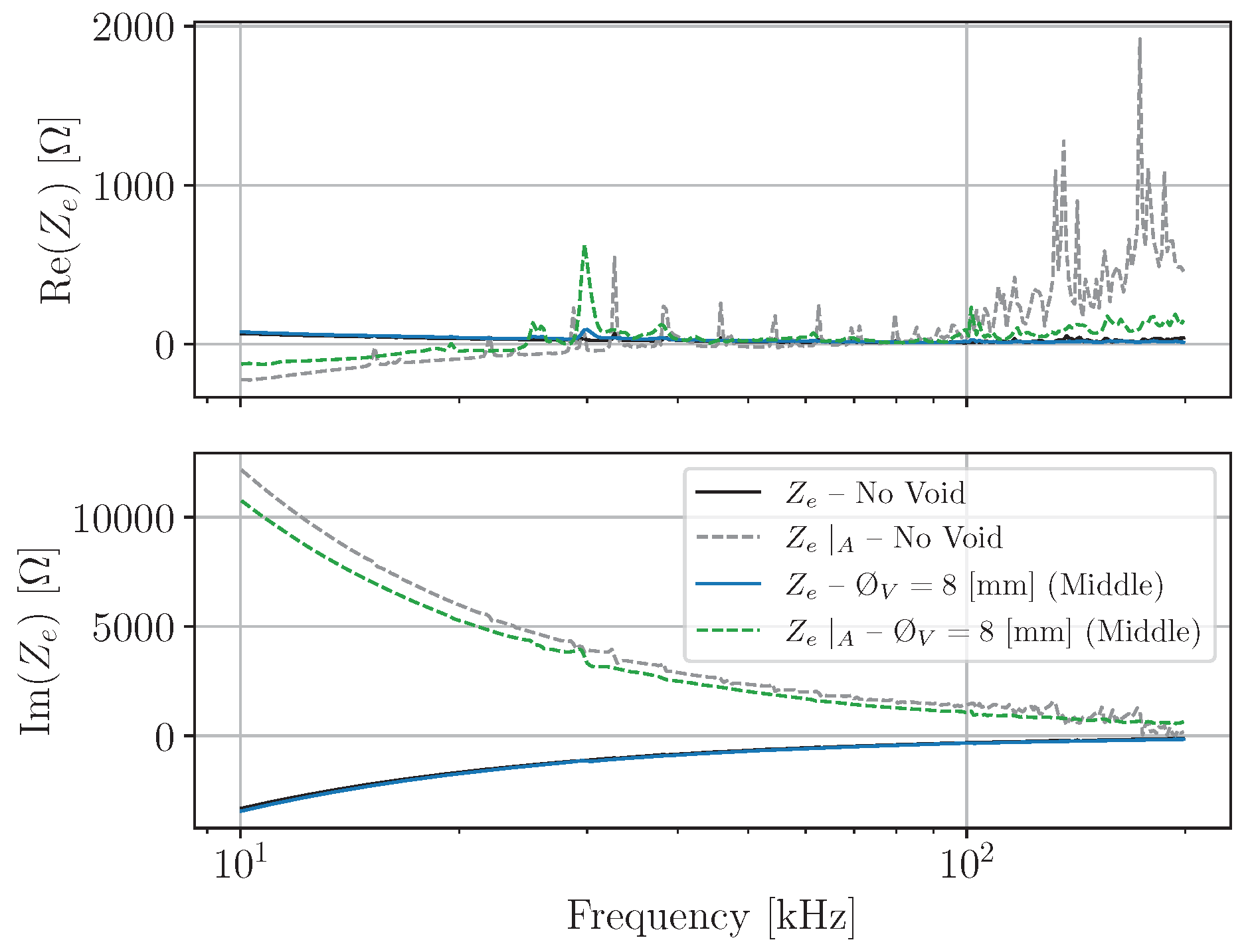 Mathematics 11 04127 g021