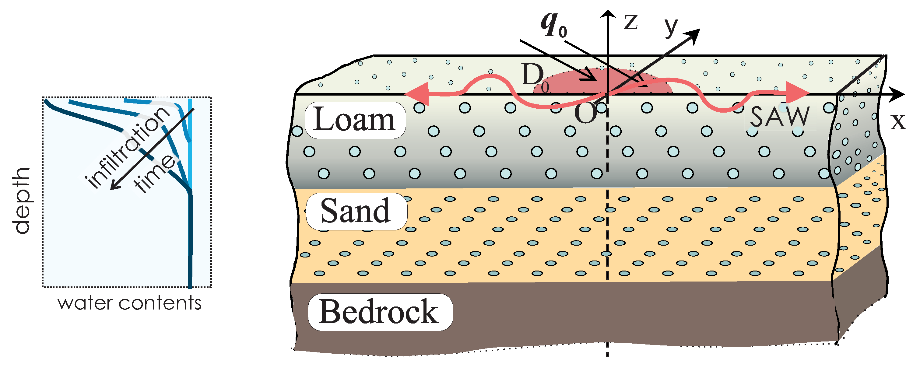 Mathematics 11 04131 g001