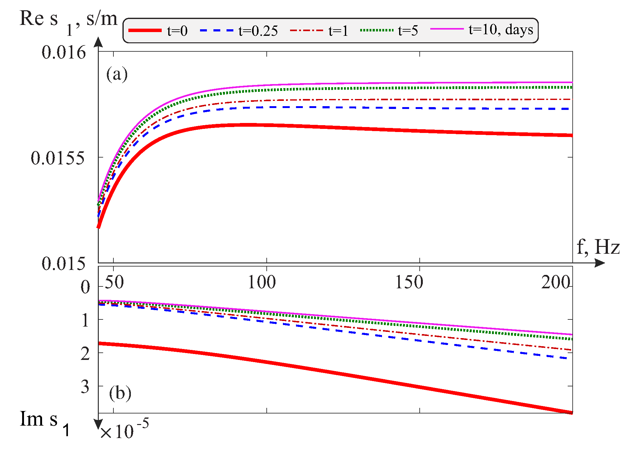 Mathematics 11 04131 g006