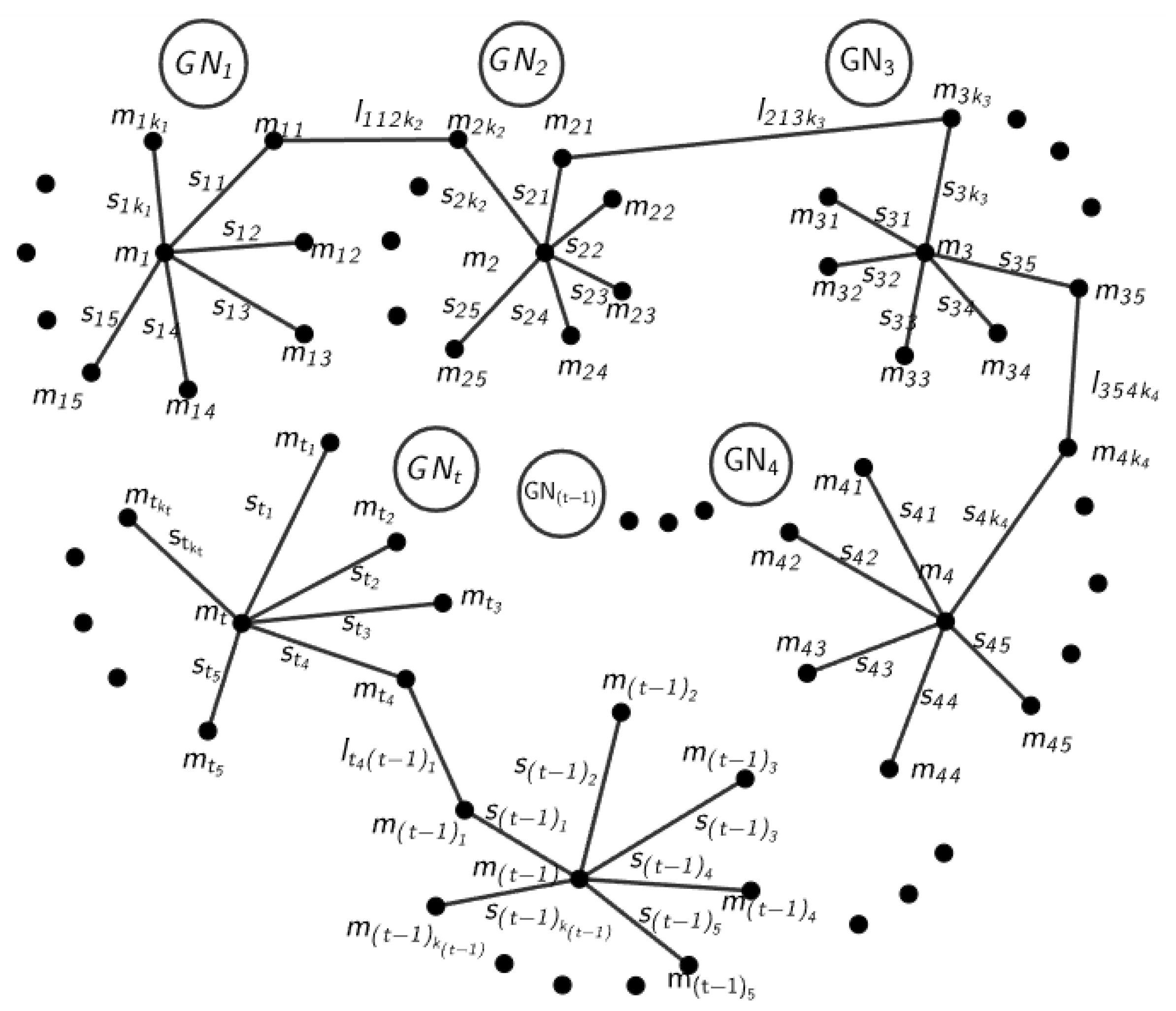 Mathematics 11 04132 g001