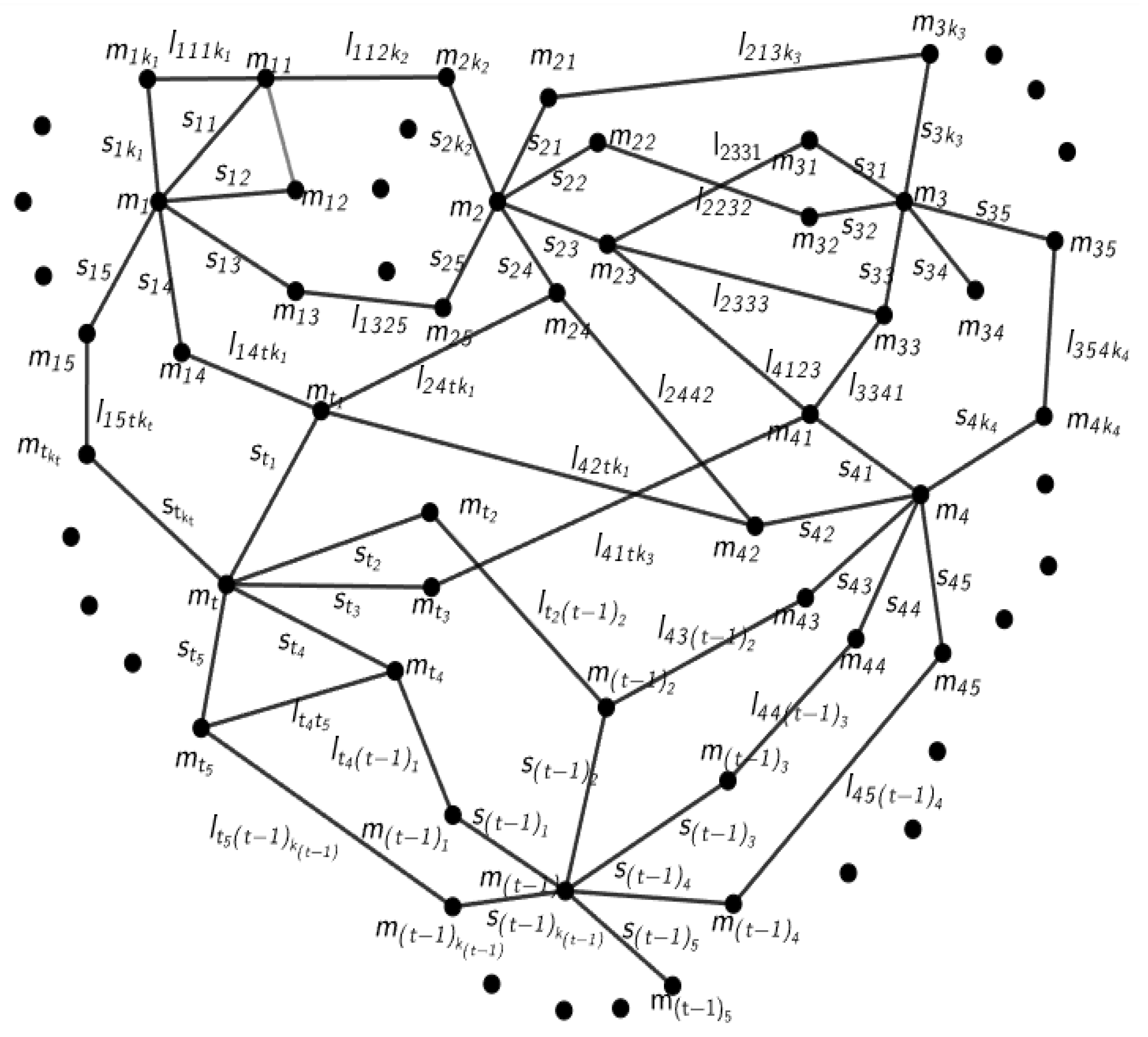 Mathematics 11 04132 g003