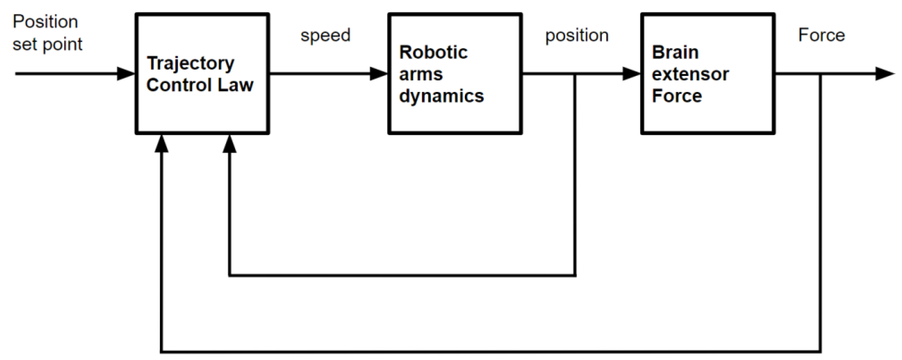 Mathematics 11 04133 g002