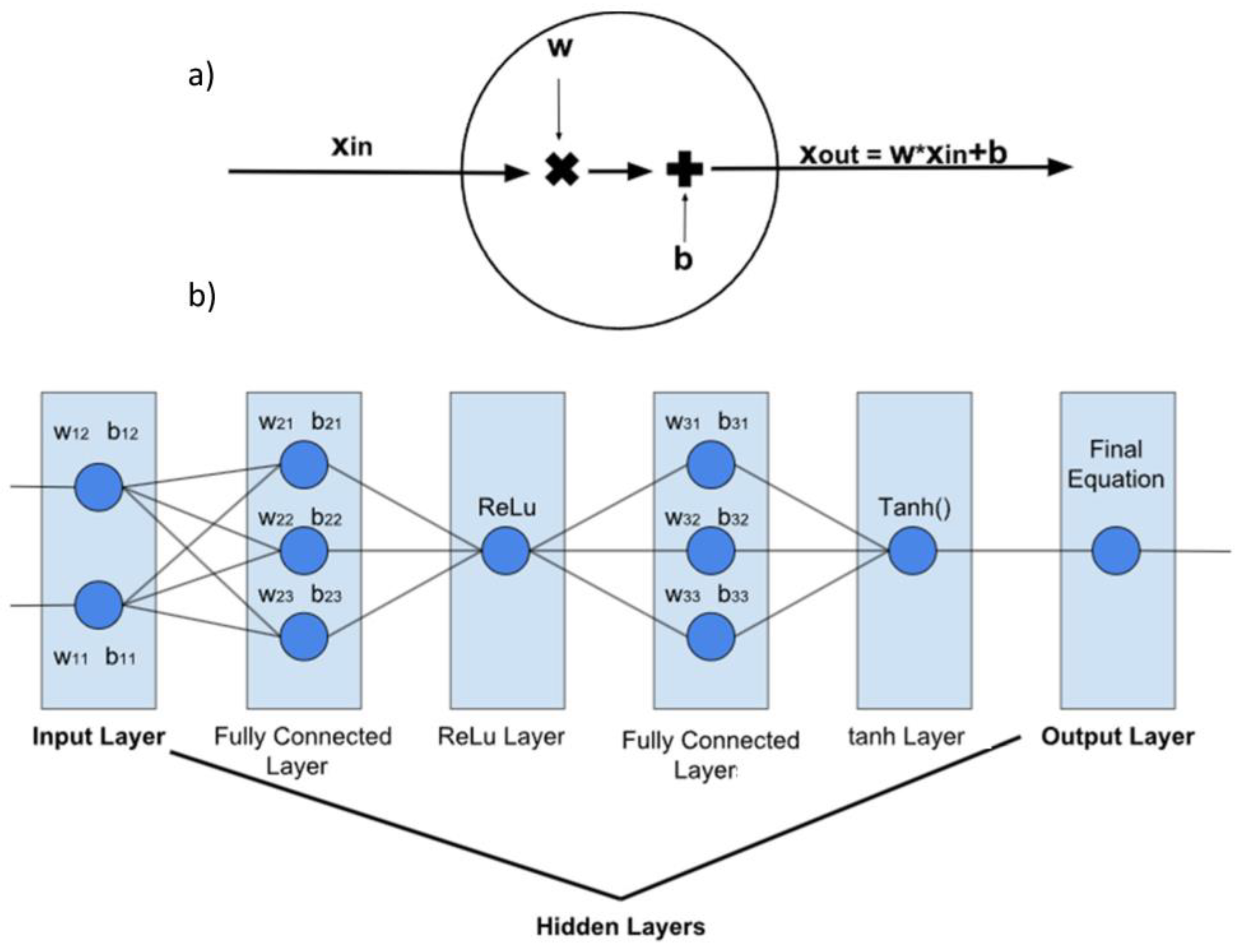 Mathematics 11 04133 g008