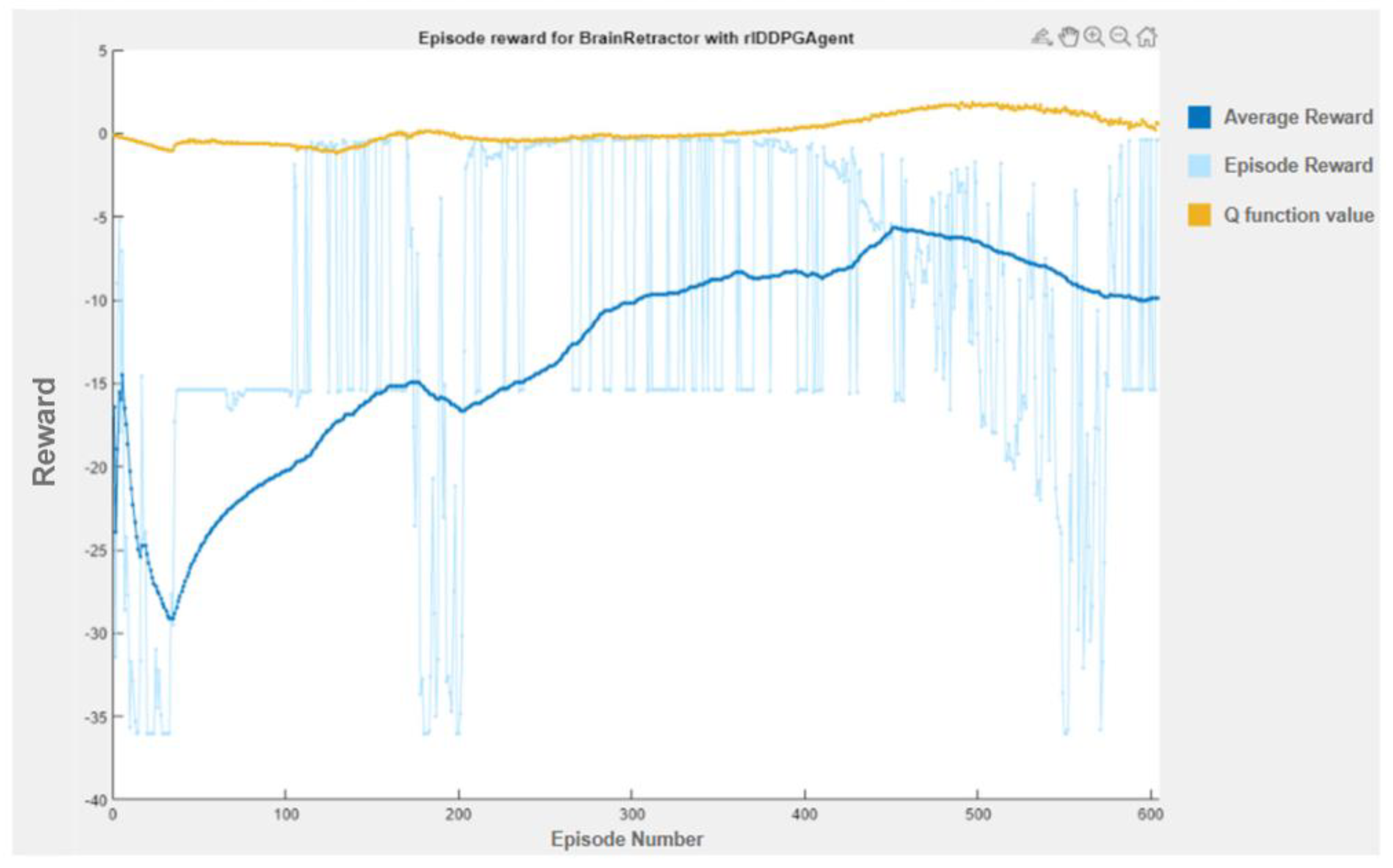 Mathematics 11 04133 g009