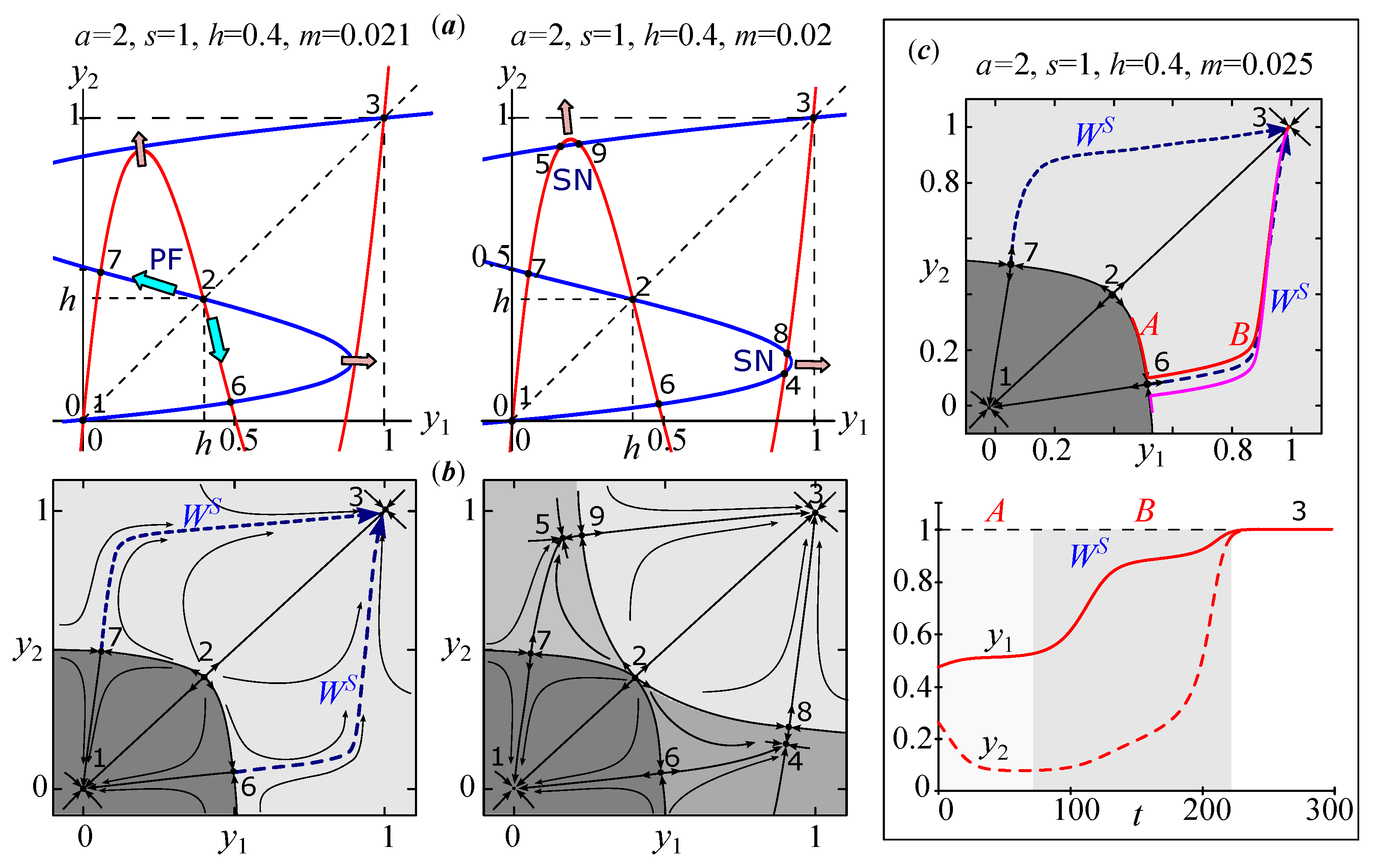 Mathematics 11 04134 g004