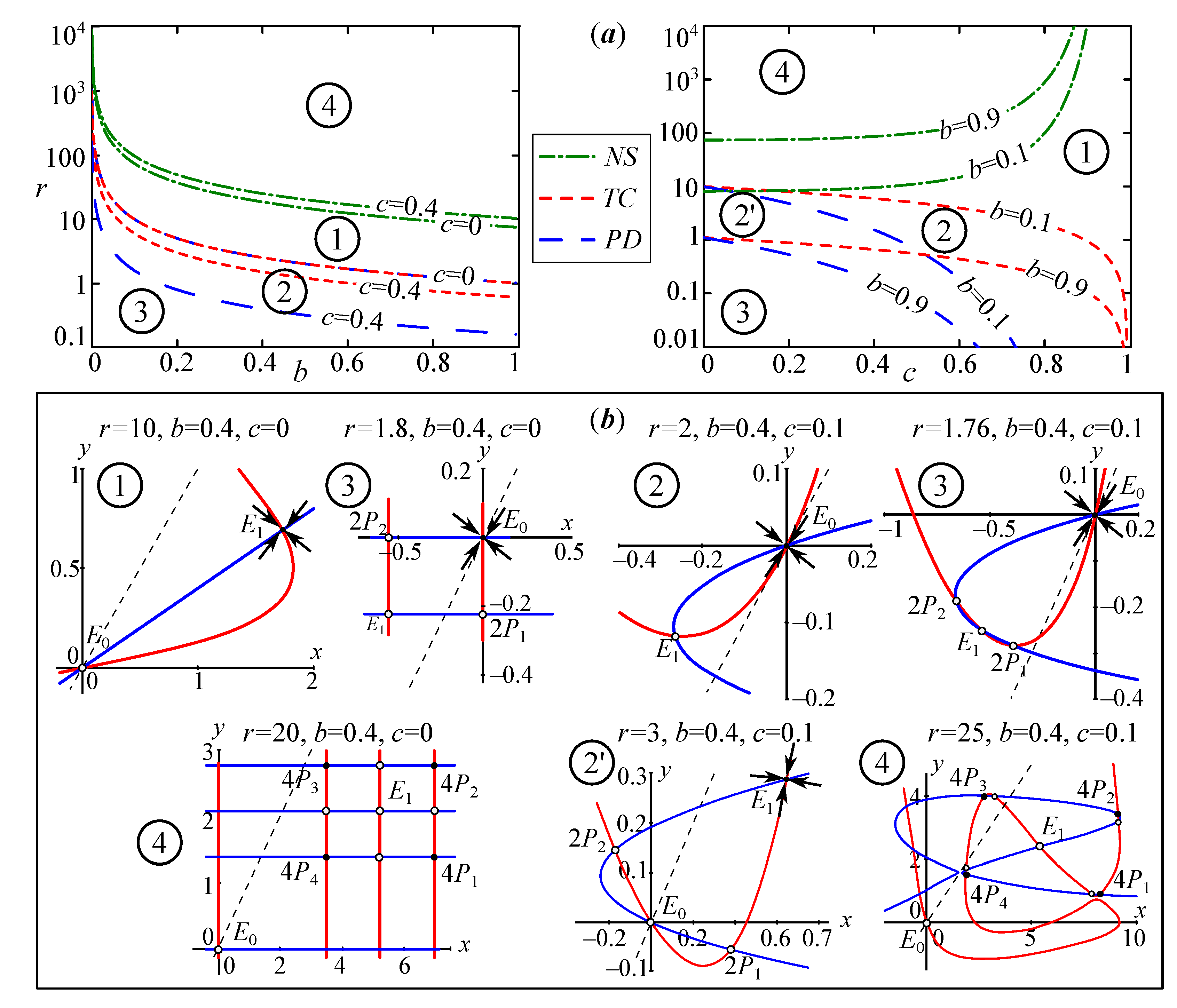 Mathematics 11 04134 g009