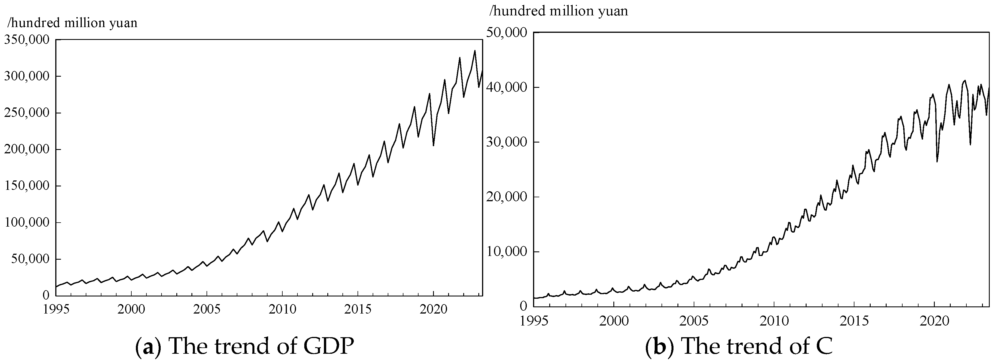 Mathematics 11 04144 g001a Mathematics 11 04144 g001a