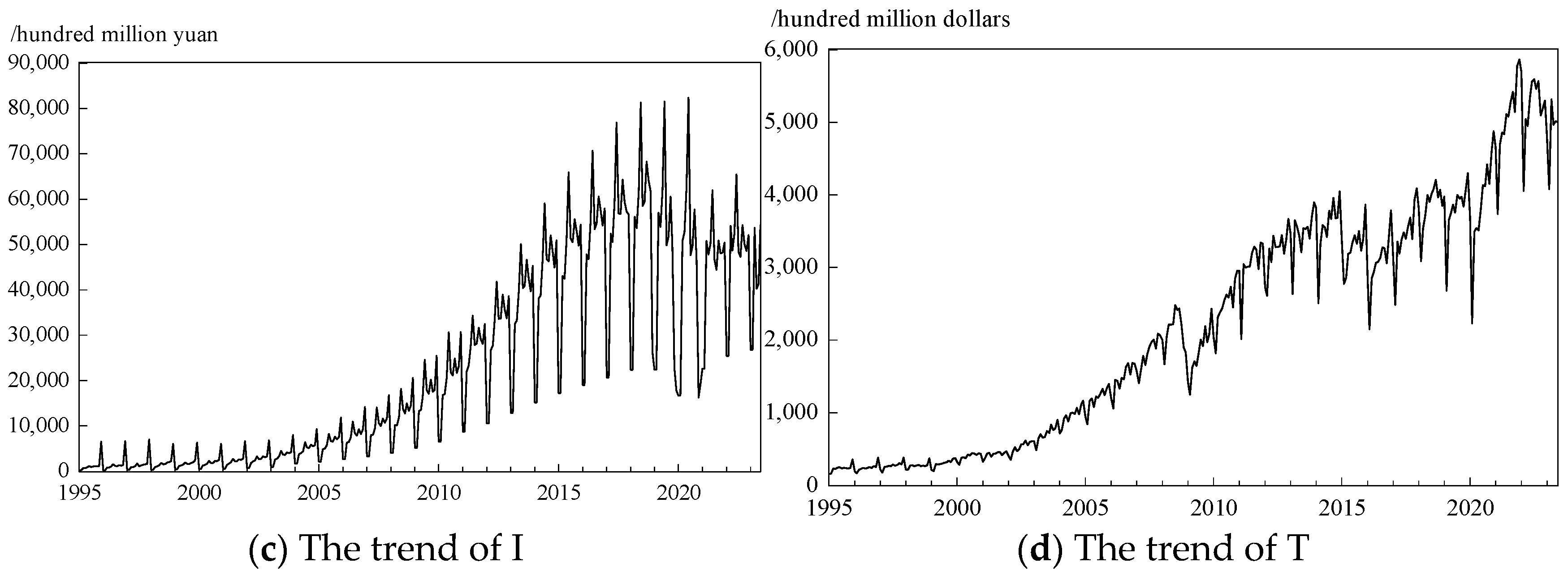 Mathematics 11 04144 g001b Mathematics 11 04144 g001b