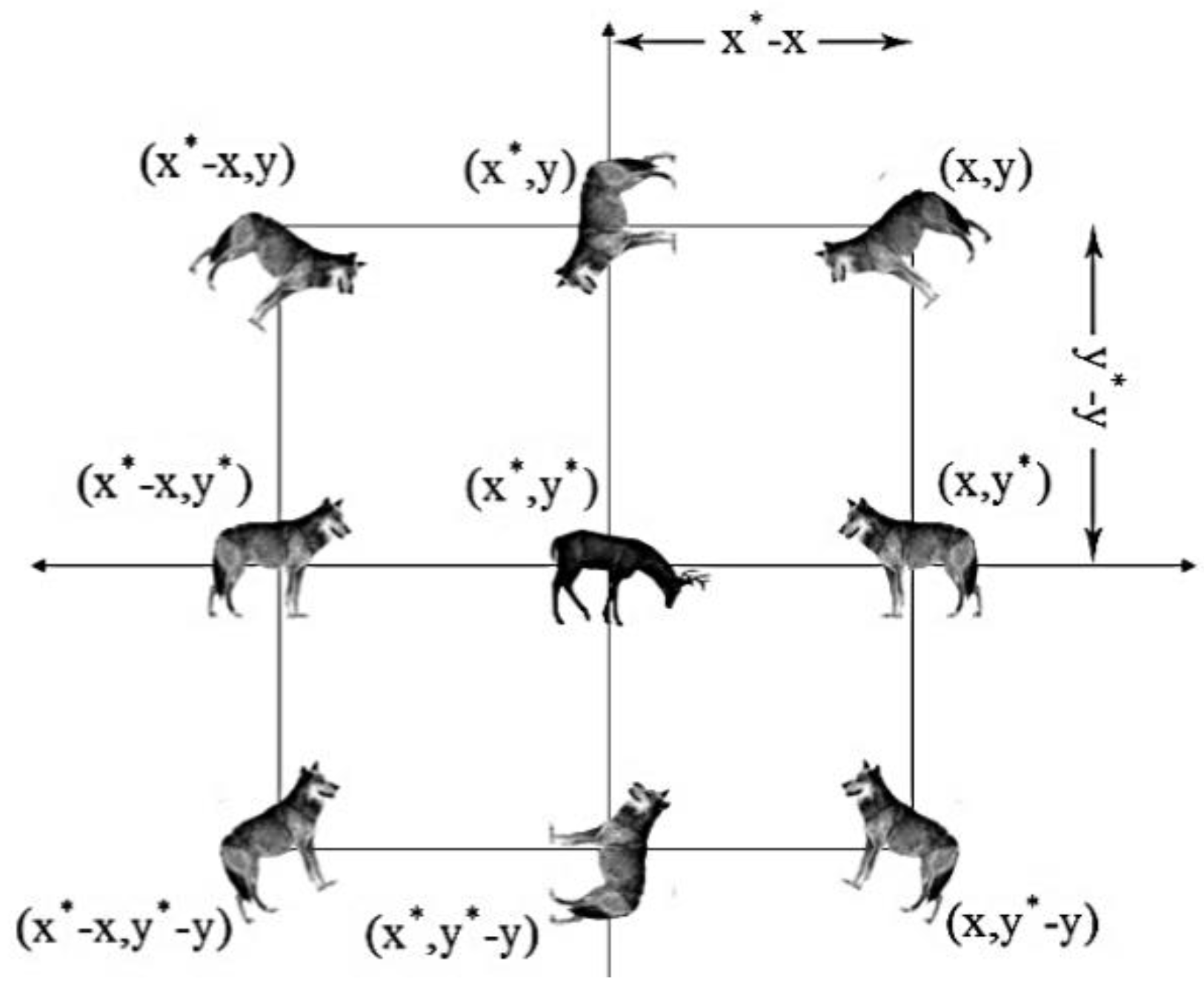 Mathematics 11 04145 g002 Mathematics 11 04145 g002