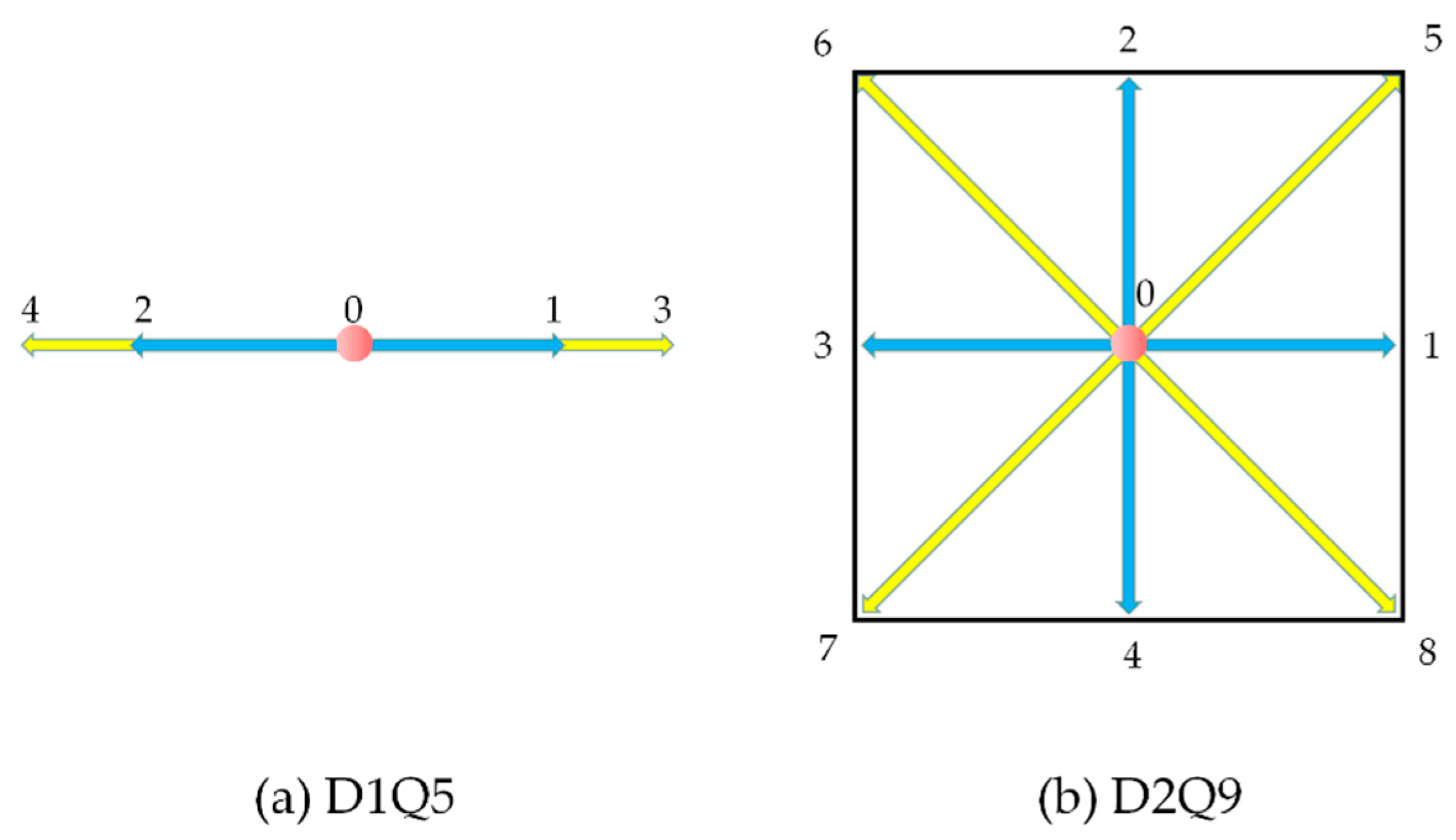 Mathematics 11 04147 g001 Mathematics 11 04147 g001