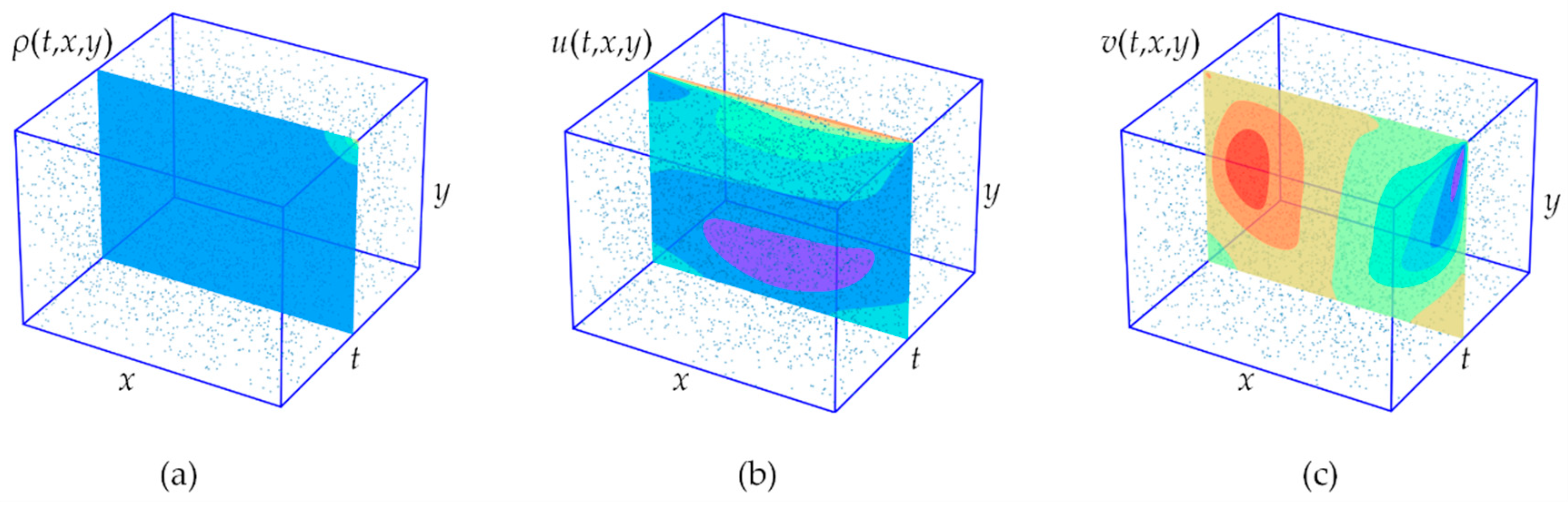 Mathematics 11 04147 g004 Mathematics 11 04147 g004
