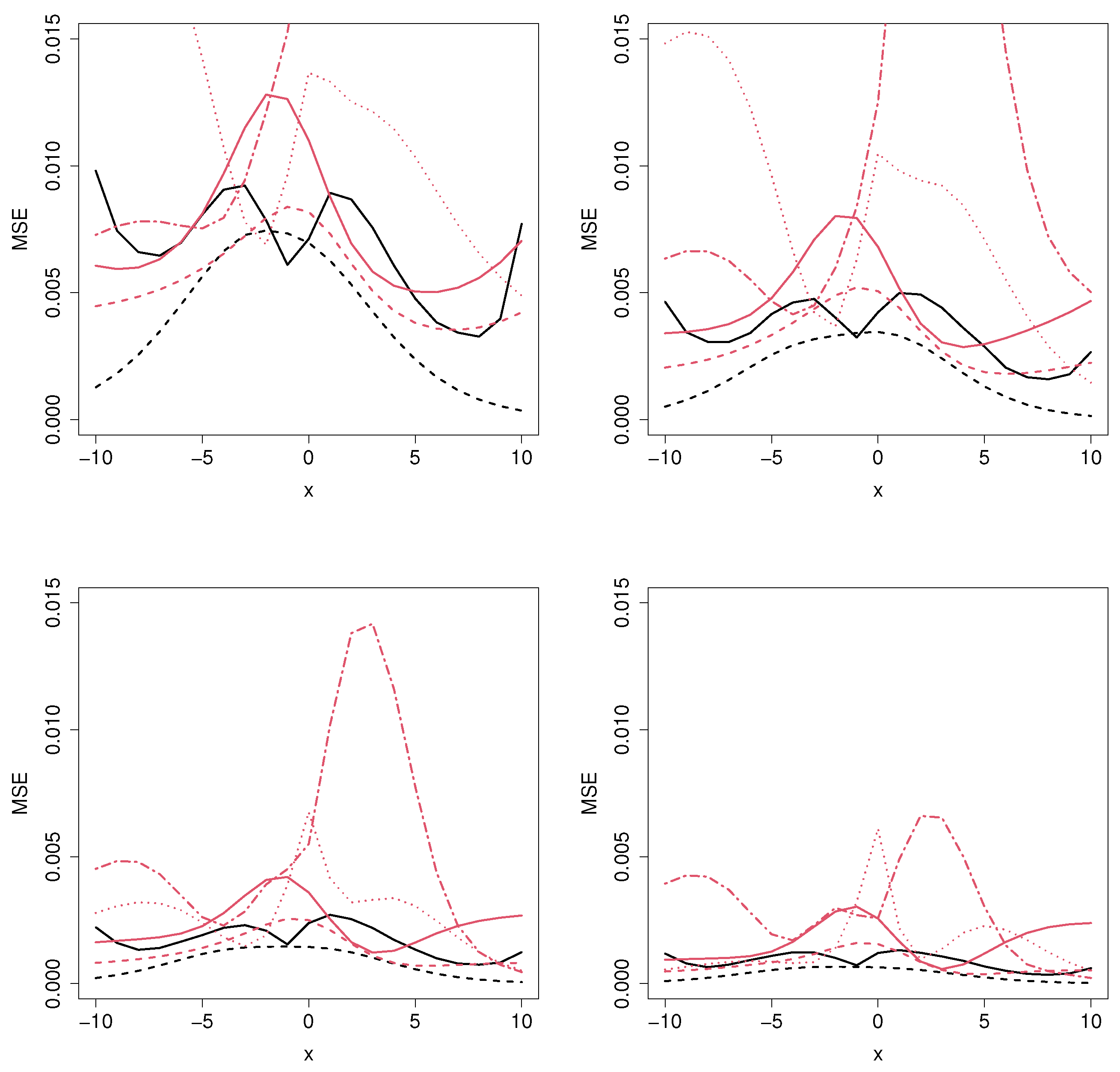 Mathematics 11 04150 g002