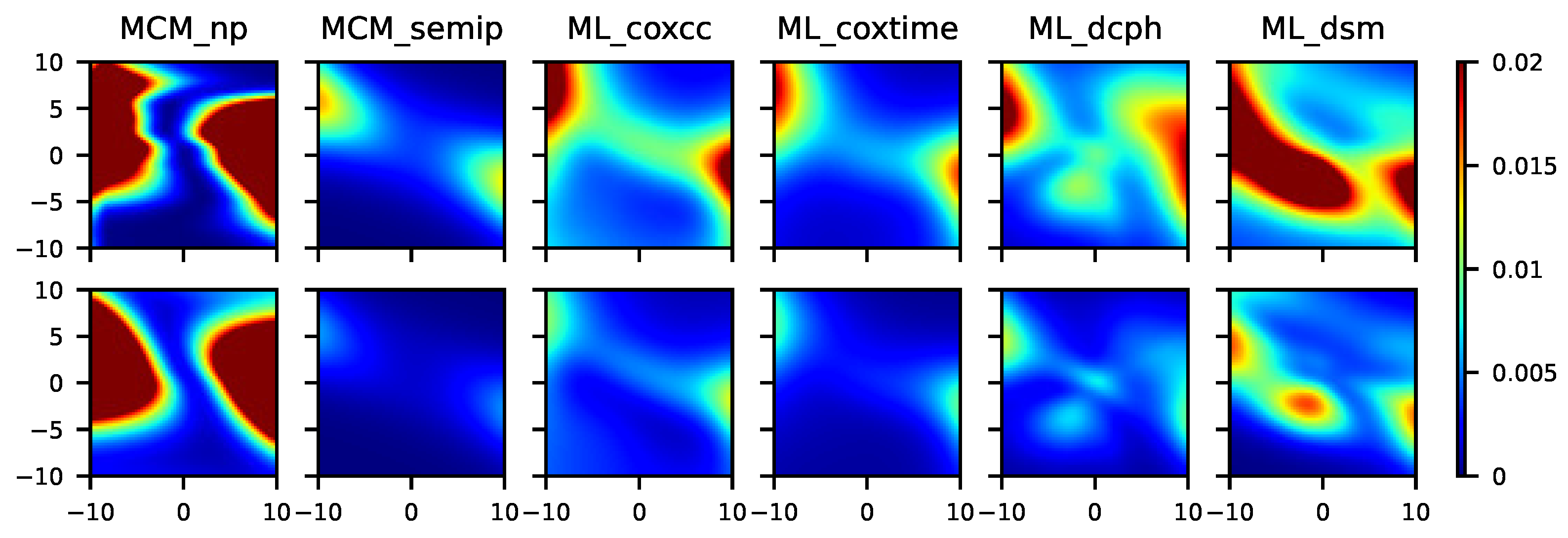 Mathematics 11 04150 g006