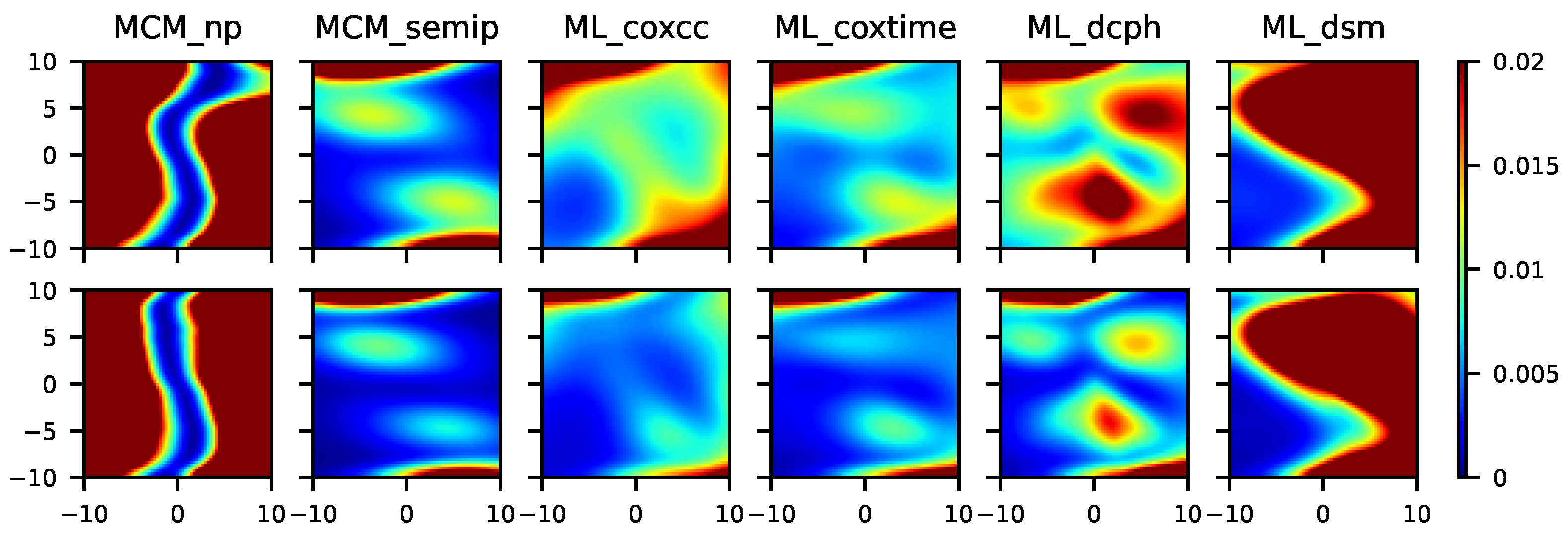 Mathematics 11 04150 g007