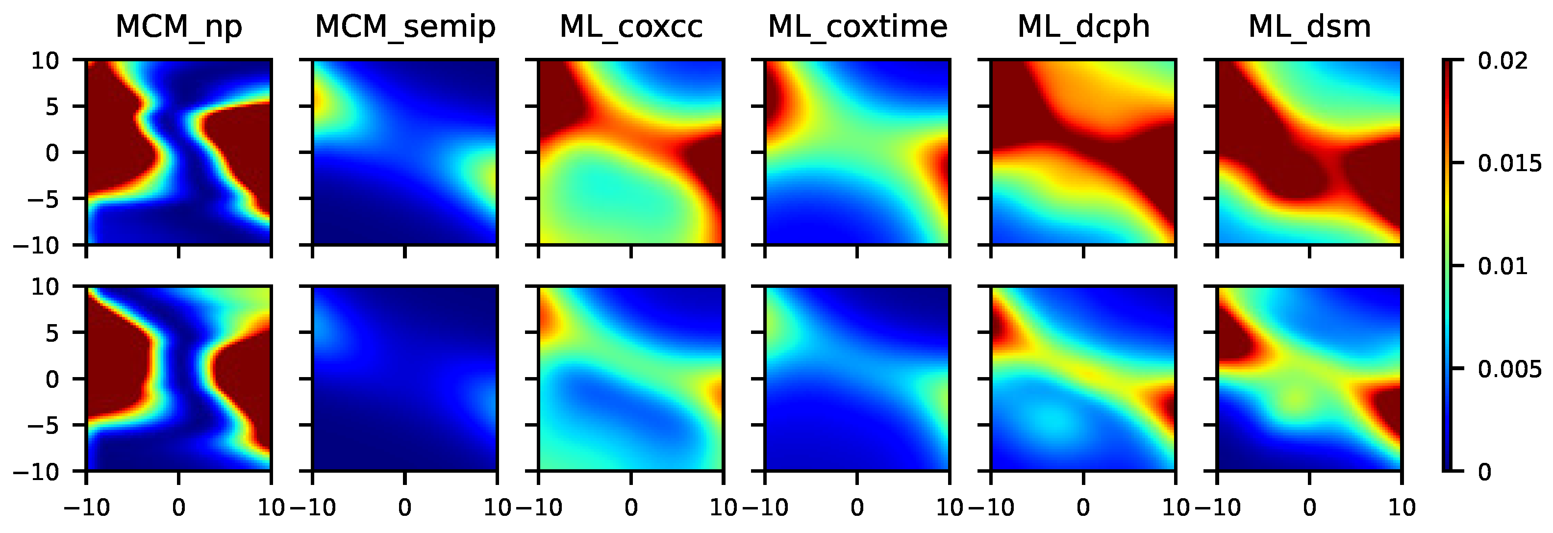 Mathematics 11 04150 g008