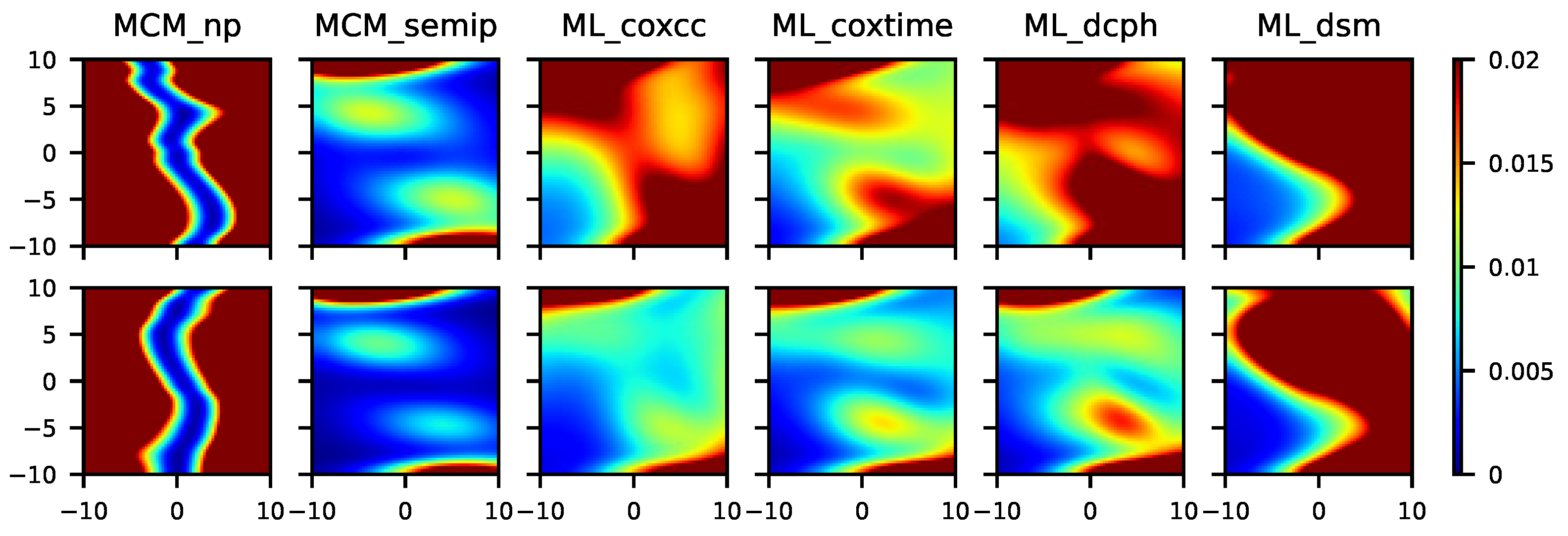 Mathematics 11 04150 g009