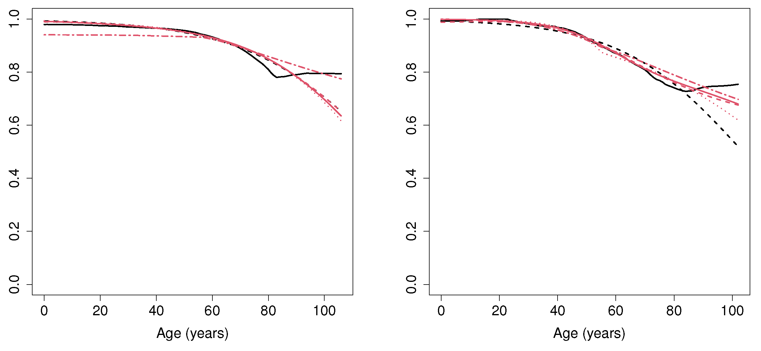 Mathematics 11 04150 g010