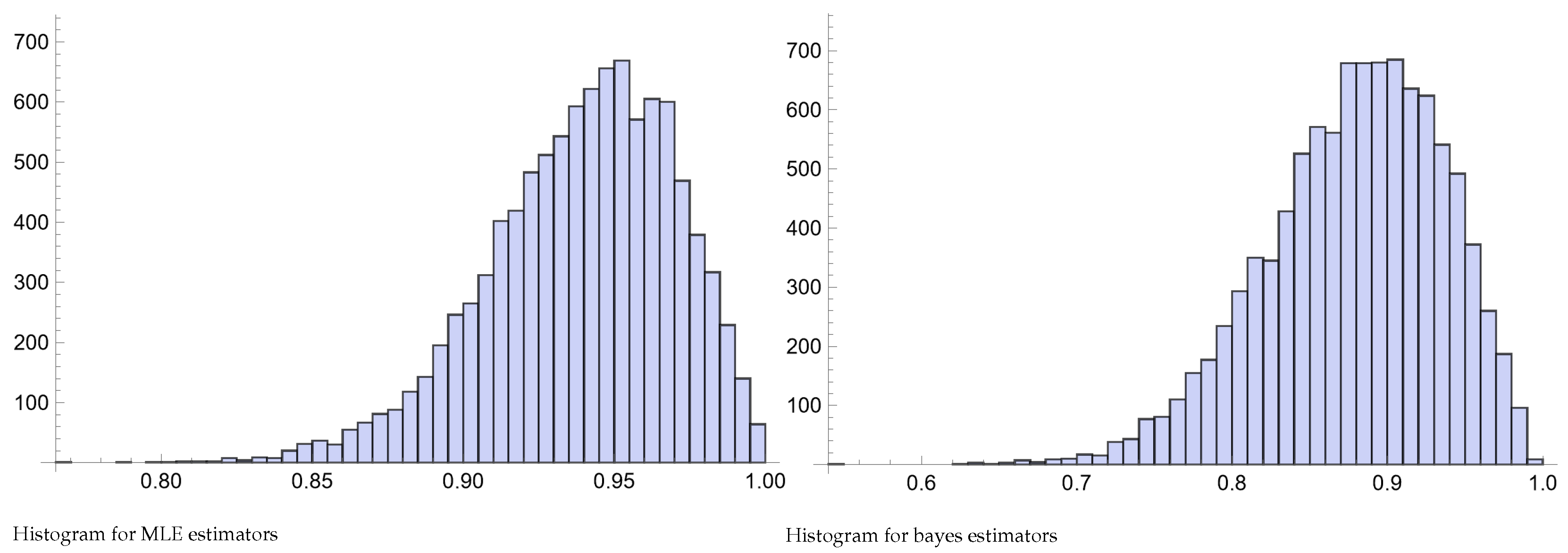 Mathematics 11 04152 g004