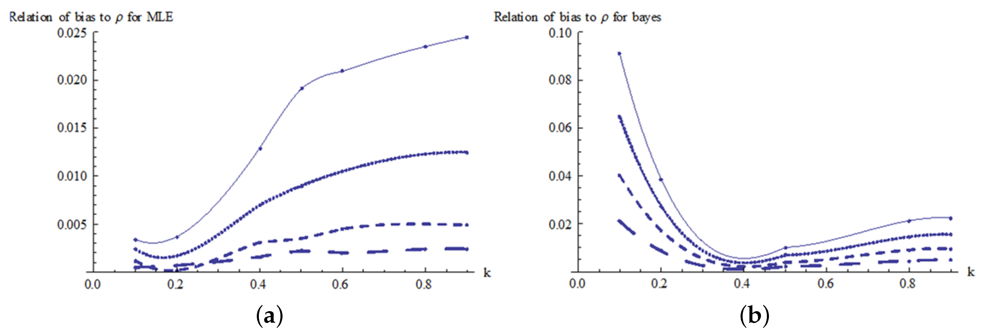 Mathematics 11 04152 g006