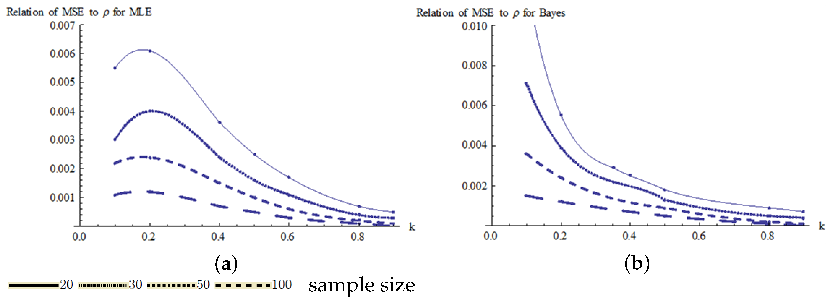 Mathematics 11 04152 g007