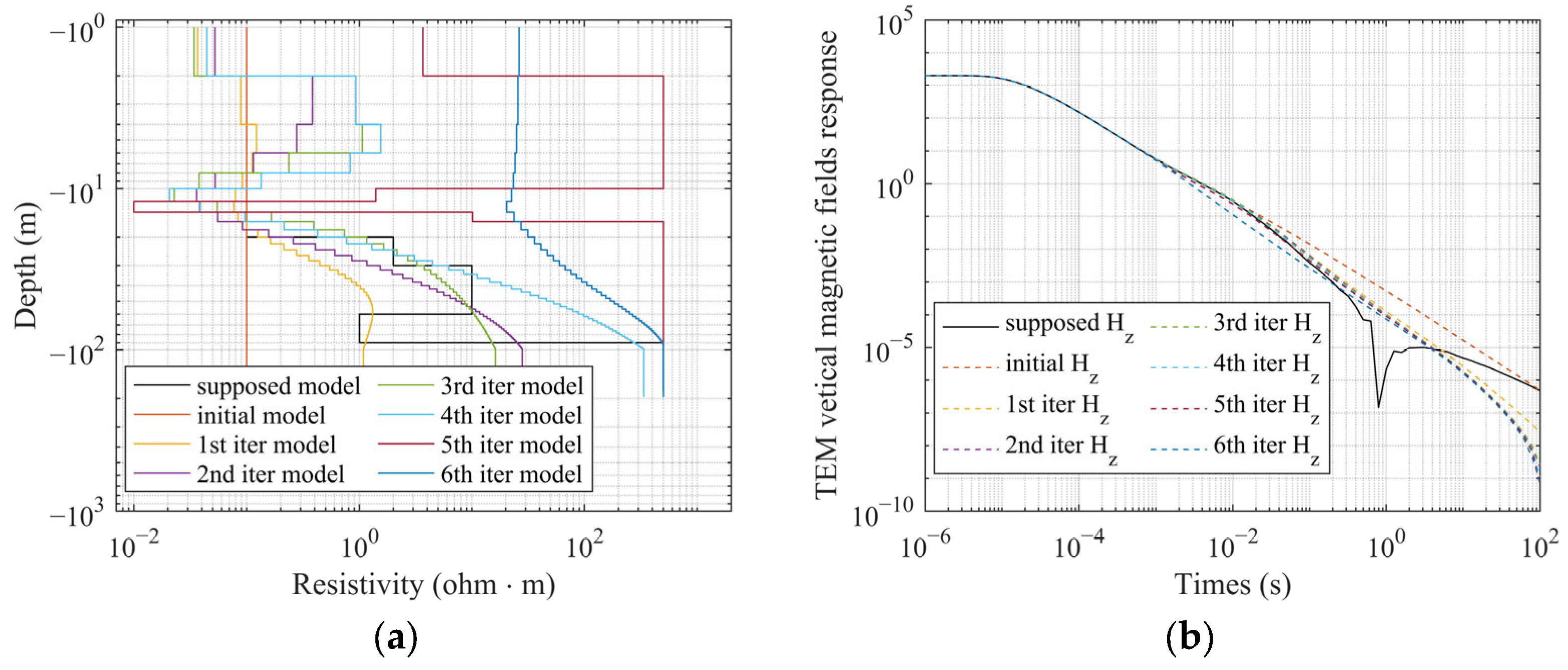 Mathematics 11 04164 g002