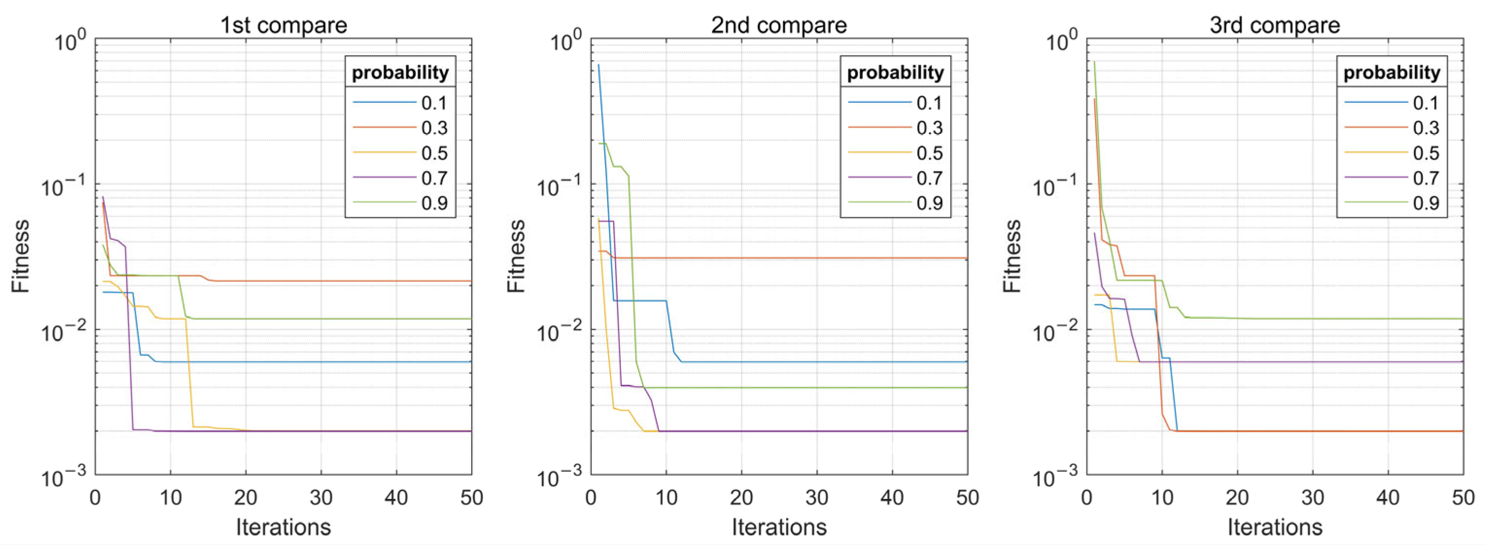 Mathematics 11 04164 g005