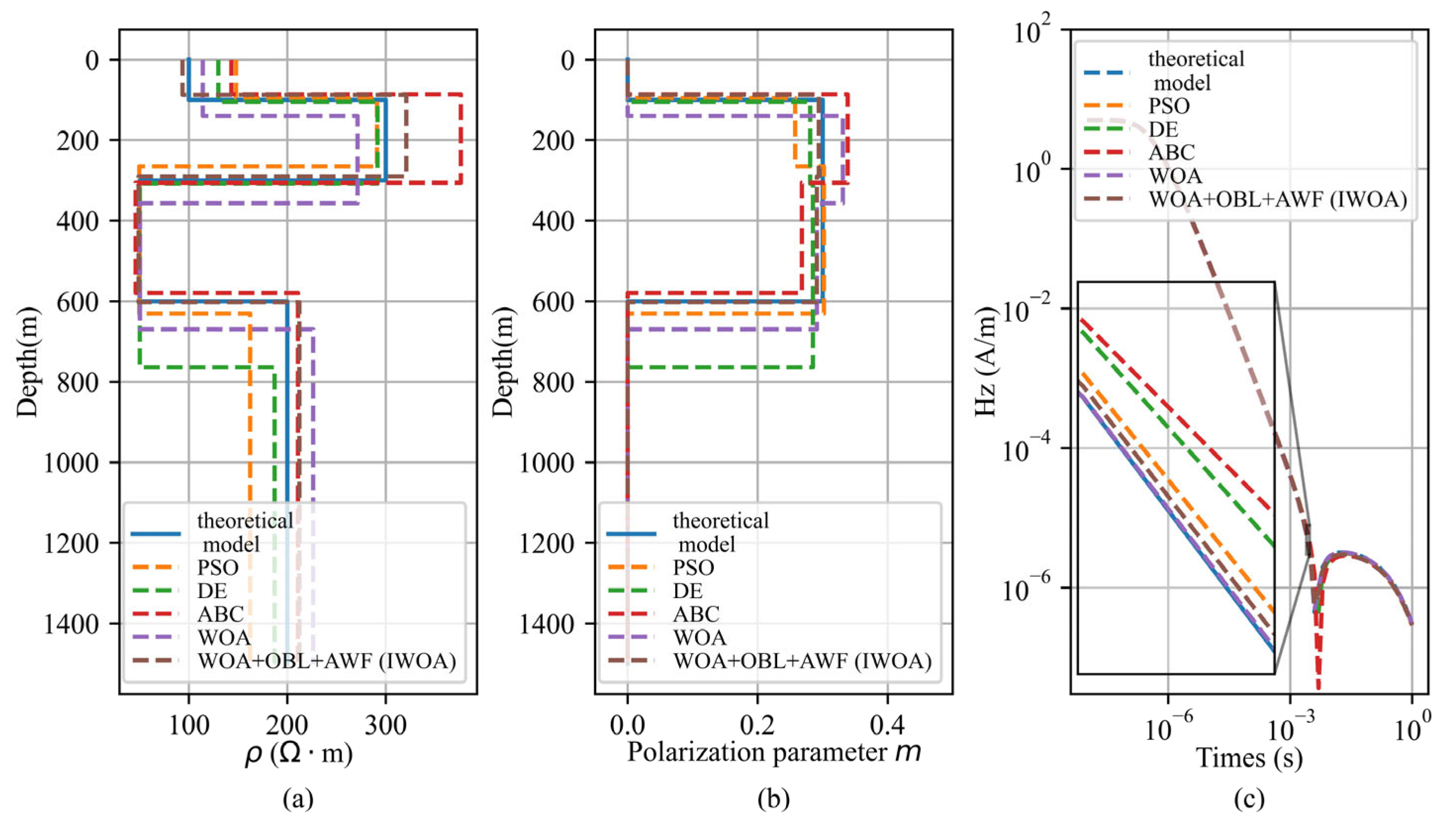 Mathematics 11 04164 g008