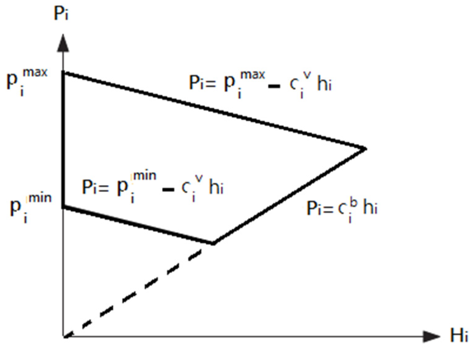 Mathematics 11 04170 g001
