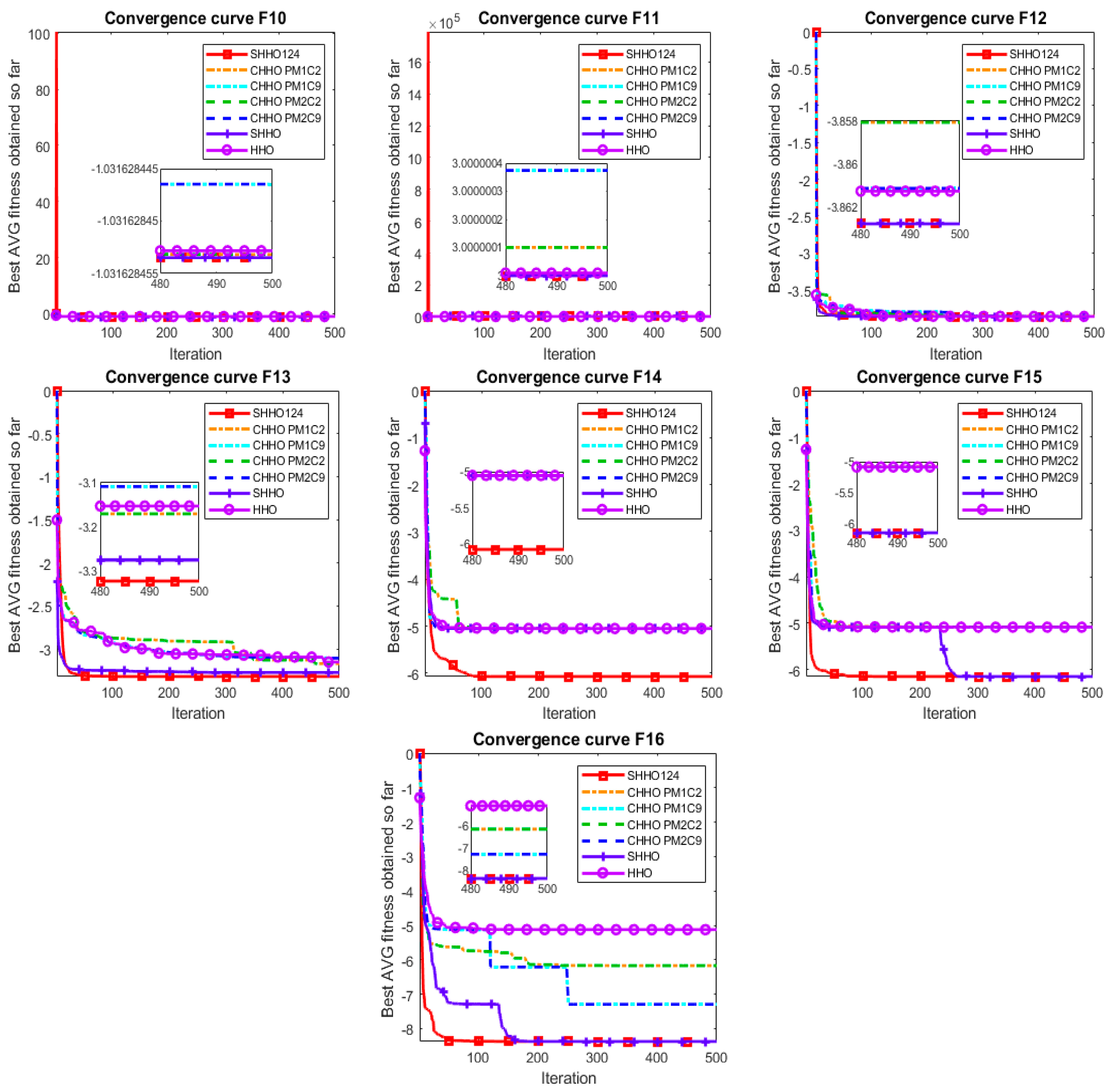 Mathematics 11 04181 g002b
