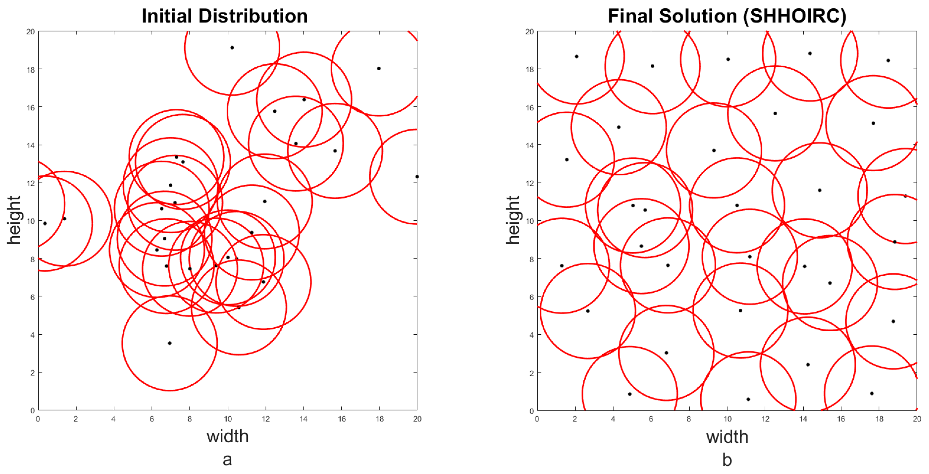 Mathematics 11 04181 g004