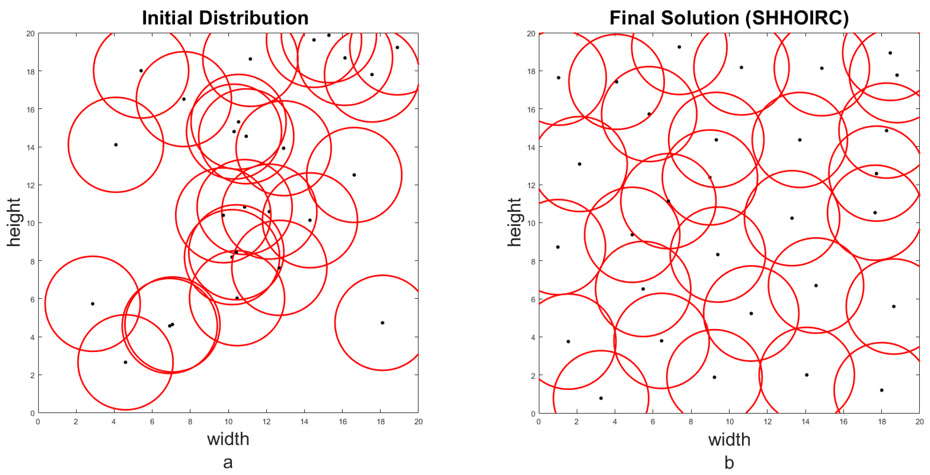 Mathematics 11 04181 g006