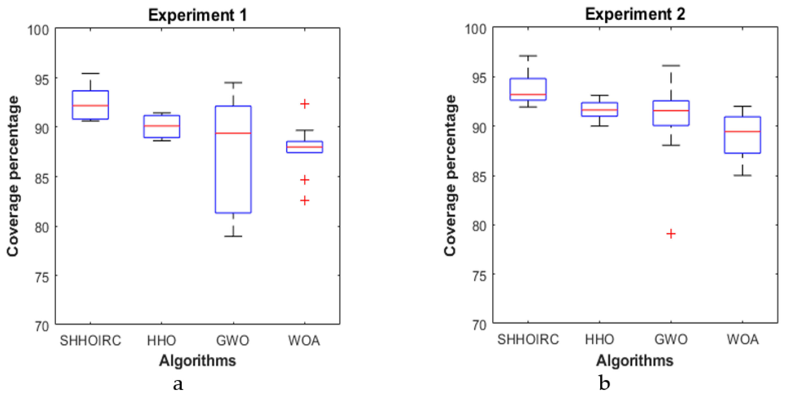 Mathematics 11 04181 g007