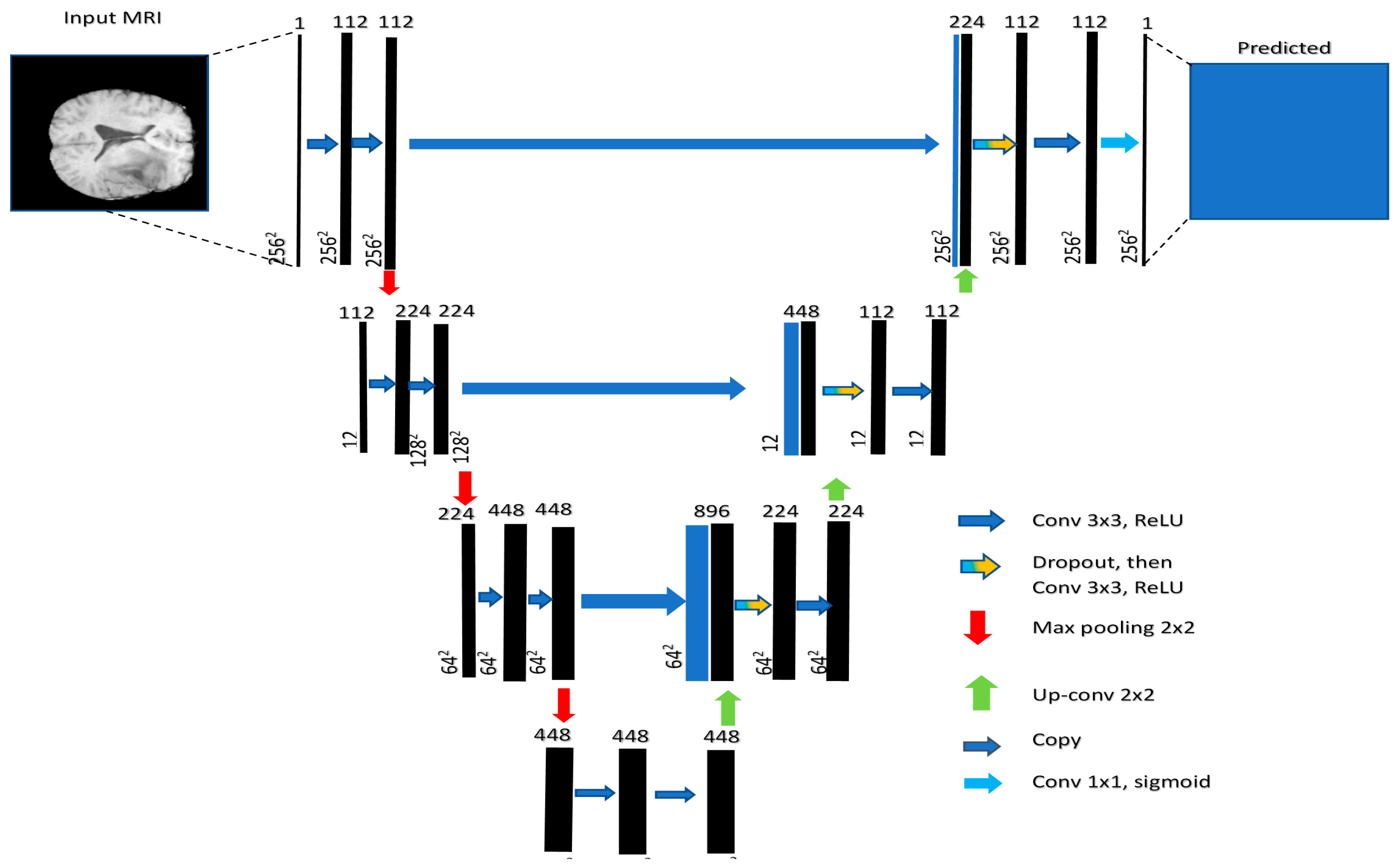 Mathematics 11 04189 g006