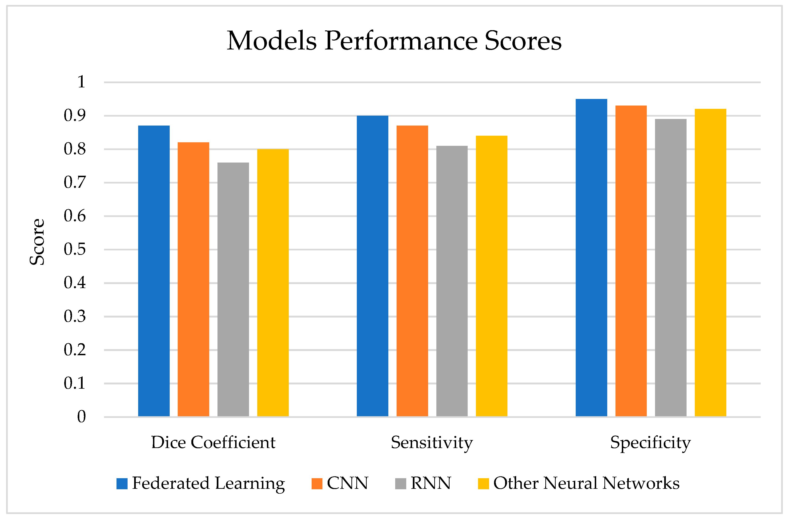 Mathematics 11 04189 g008