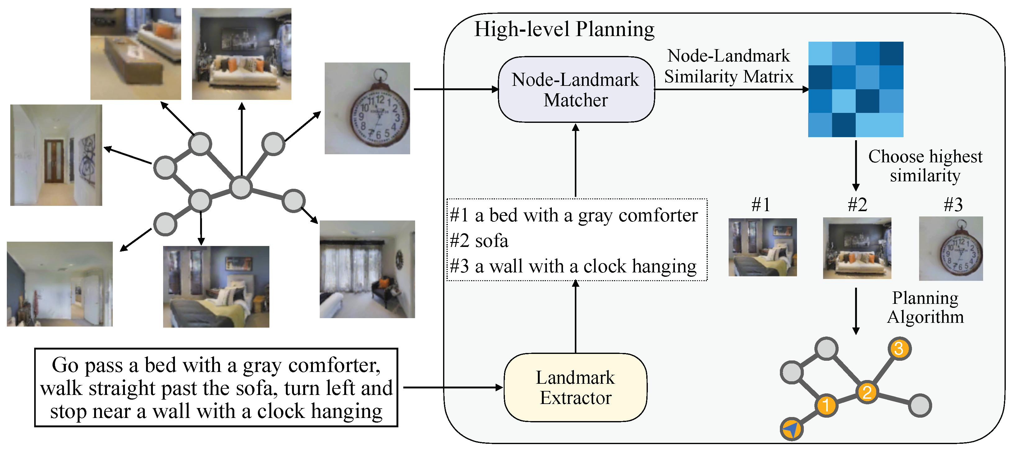 Mathematics 11 04192 g005