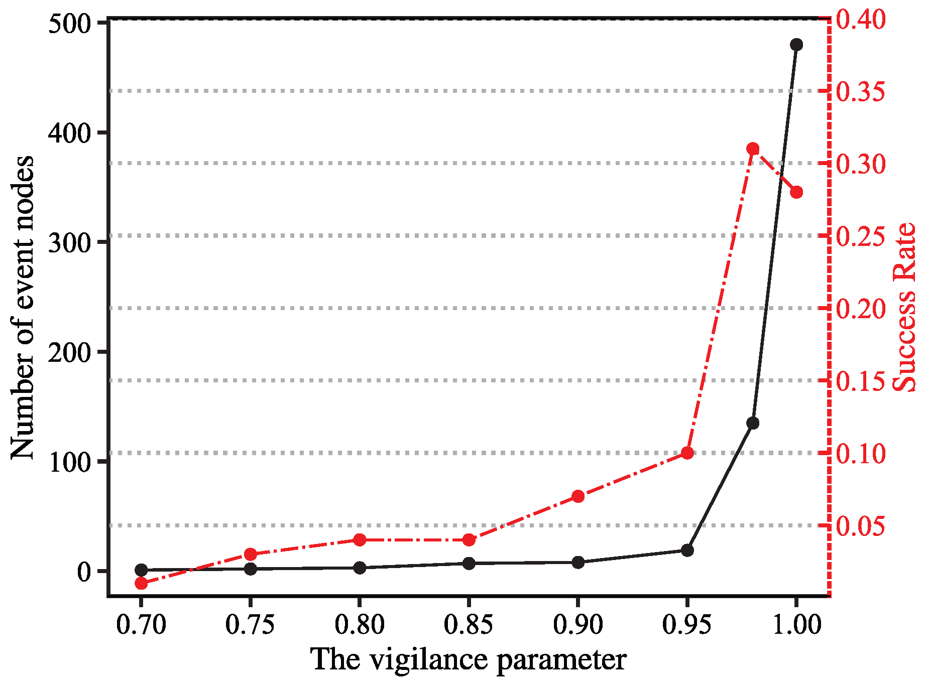 Mathematics 11 04192 g008