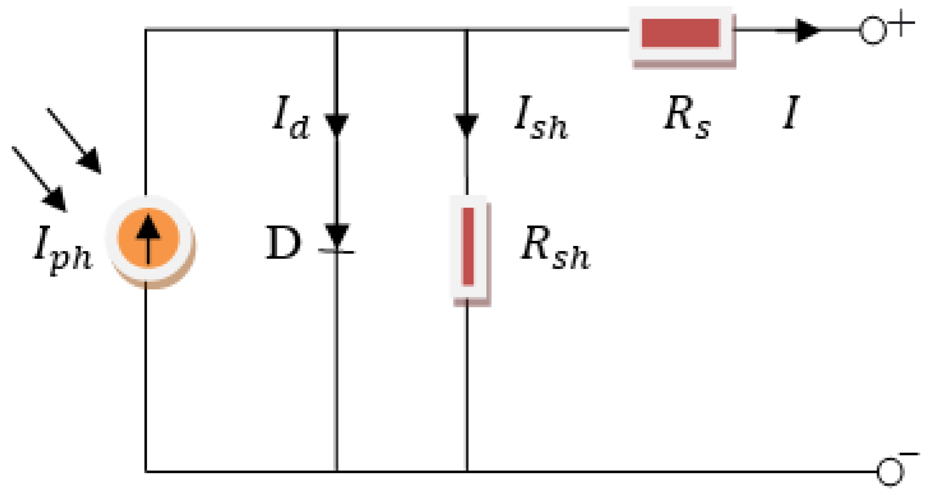 Mathematics 11 04200 g001