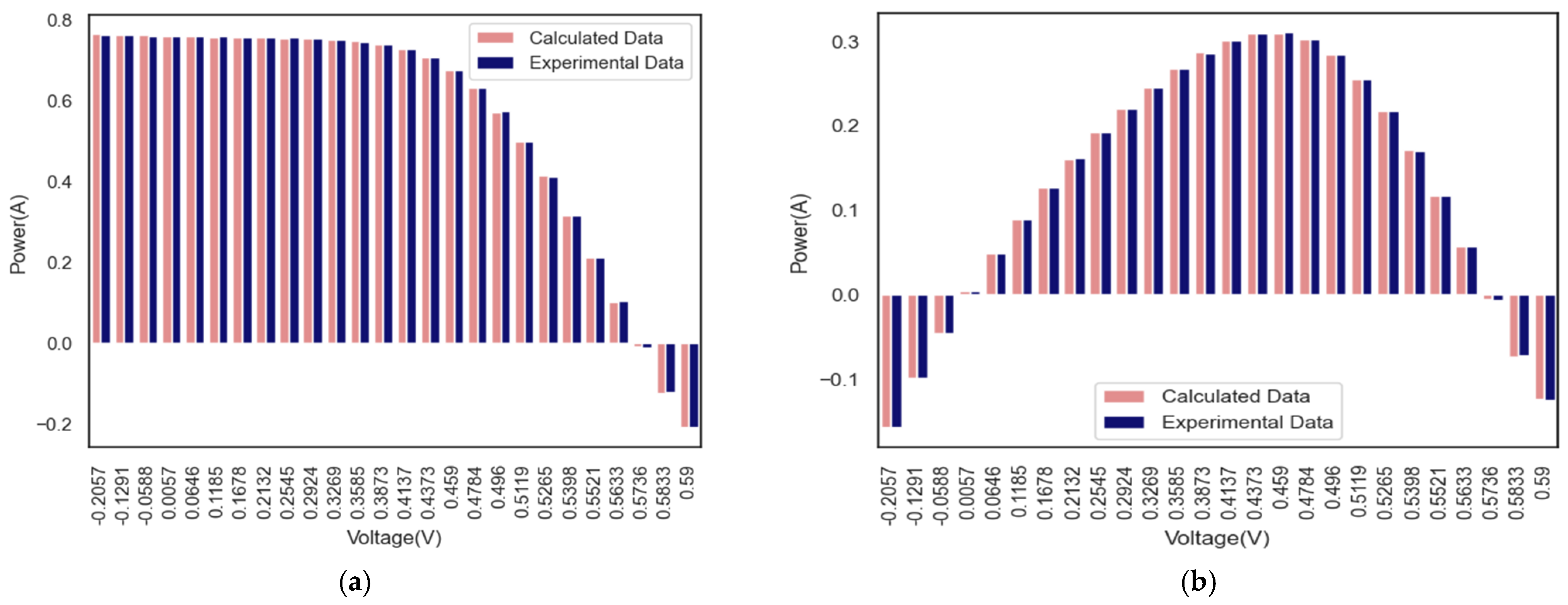 Mathematics 11 04200 g008